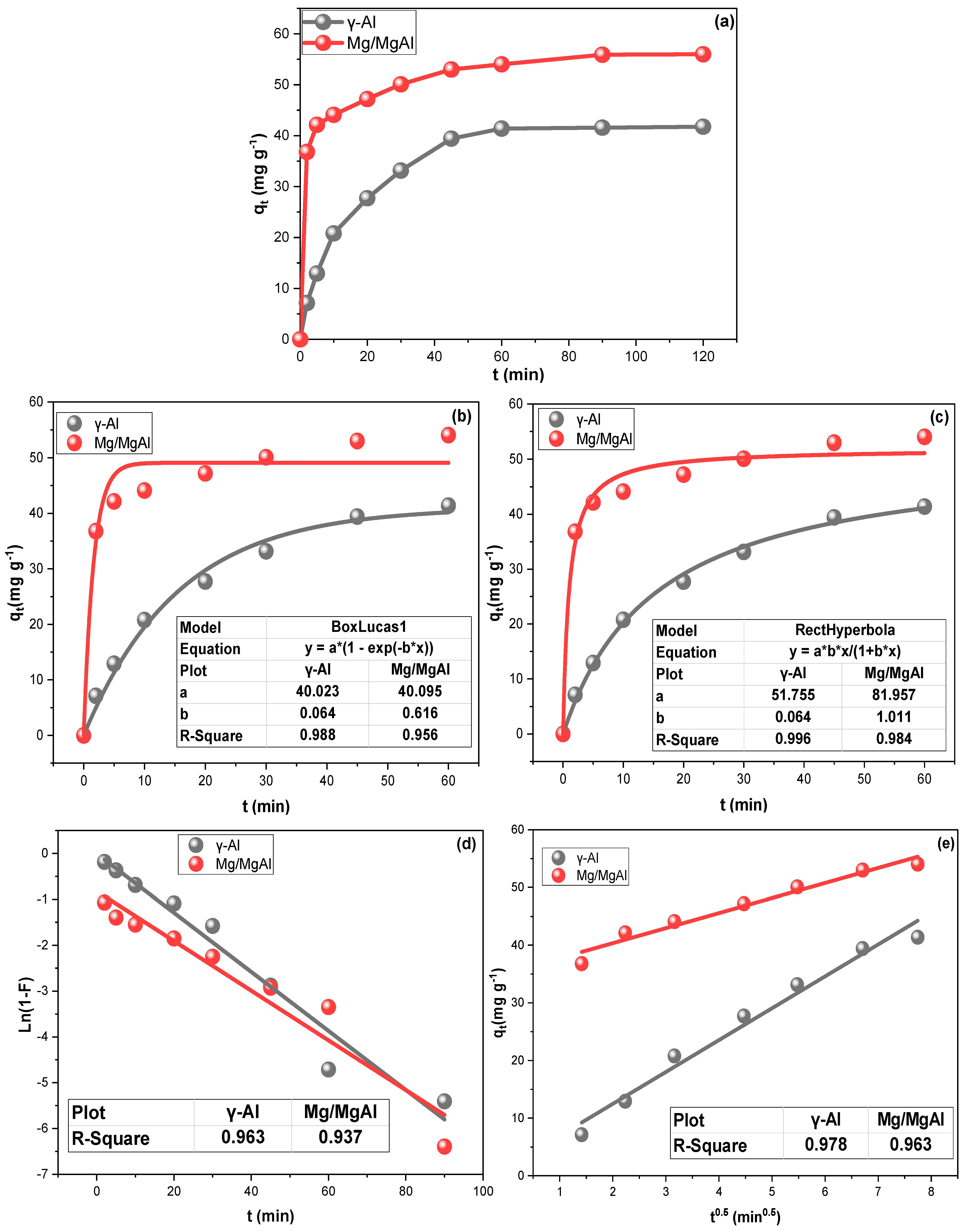 Inorganics 13 00284 g005 Inorganics 13 00284 g005