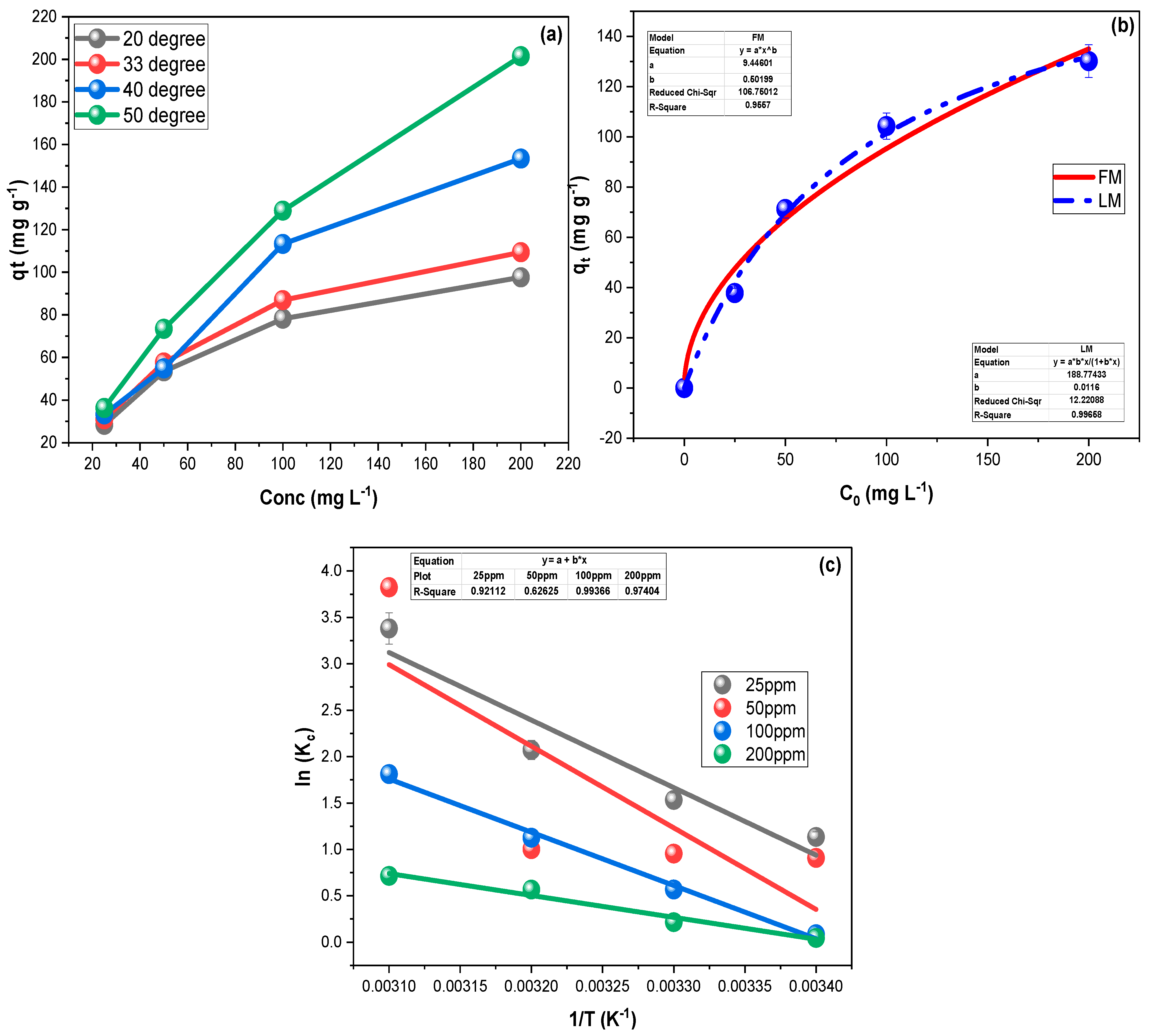 Inorganics 13 00284 g006 Inorganics 13 00284 g006