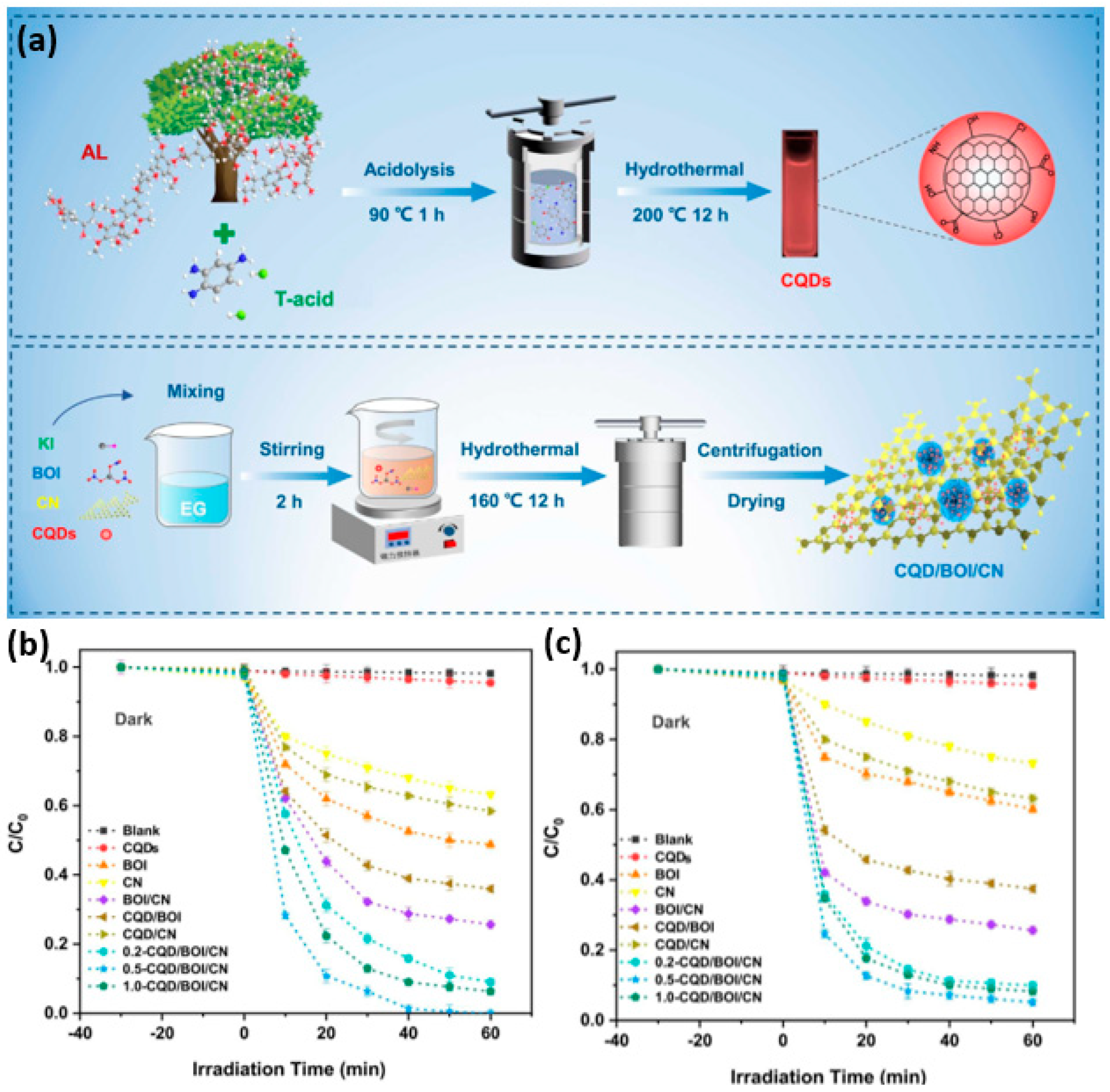 Inorganics 13 00286 g021