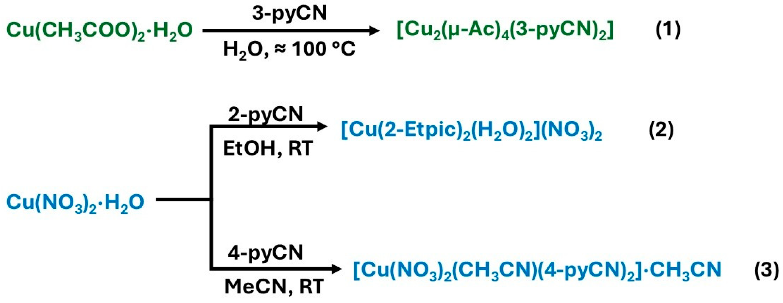 Inorganics 13 00287 g001