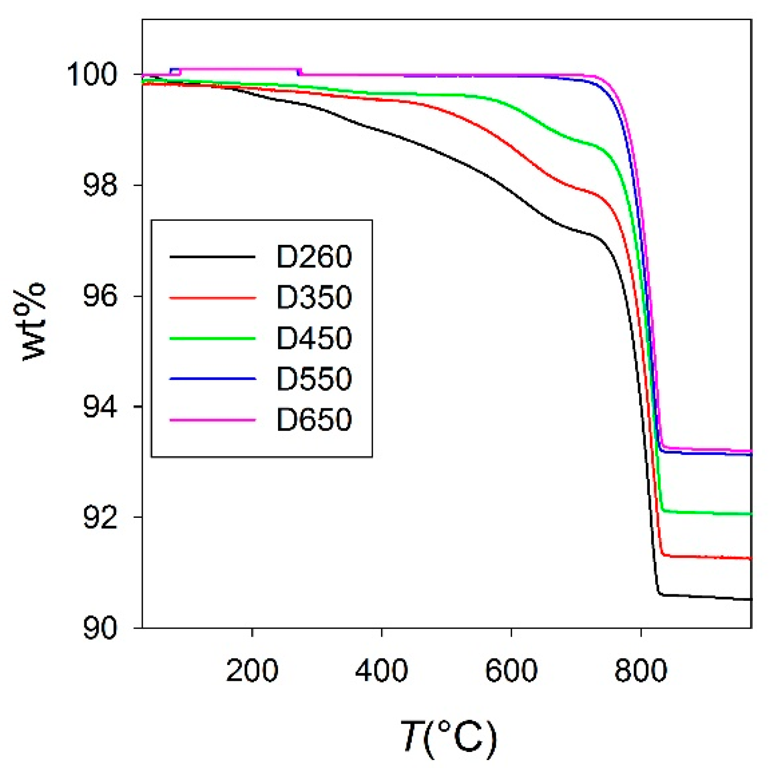 Inorganics 13 00288 g001