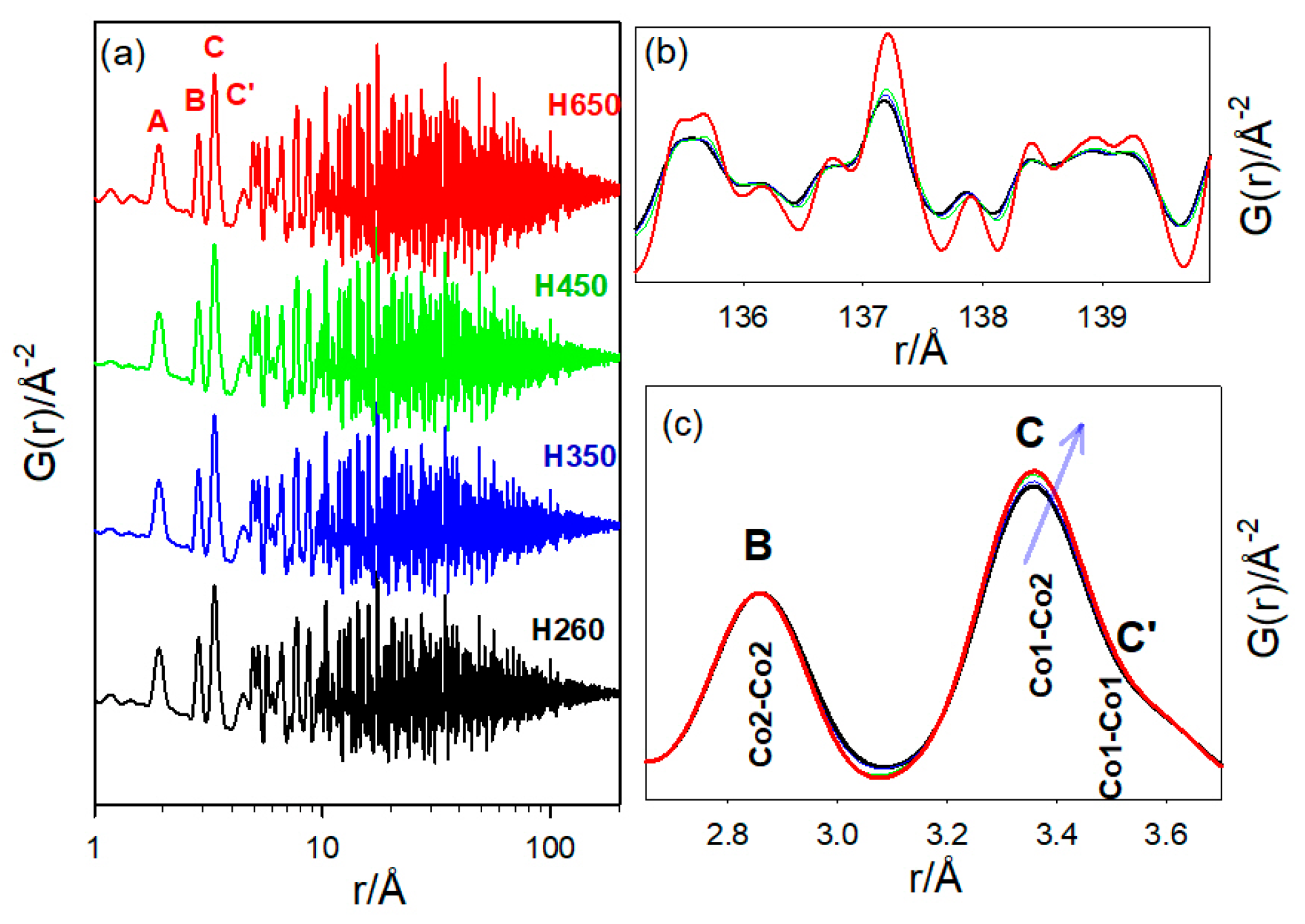 Inorganics 13 00288 g004