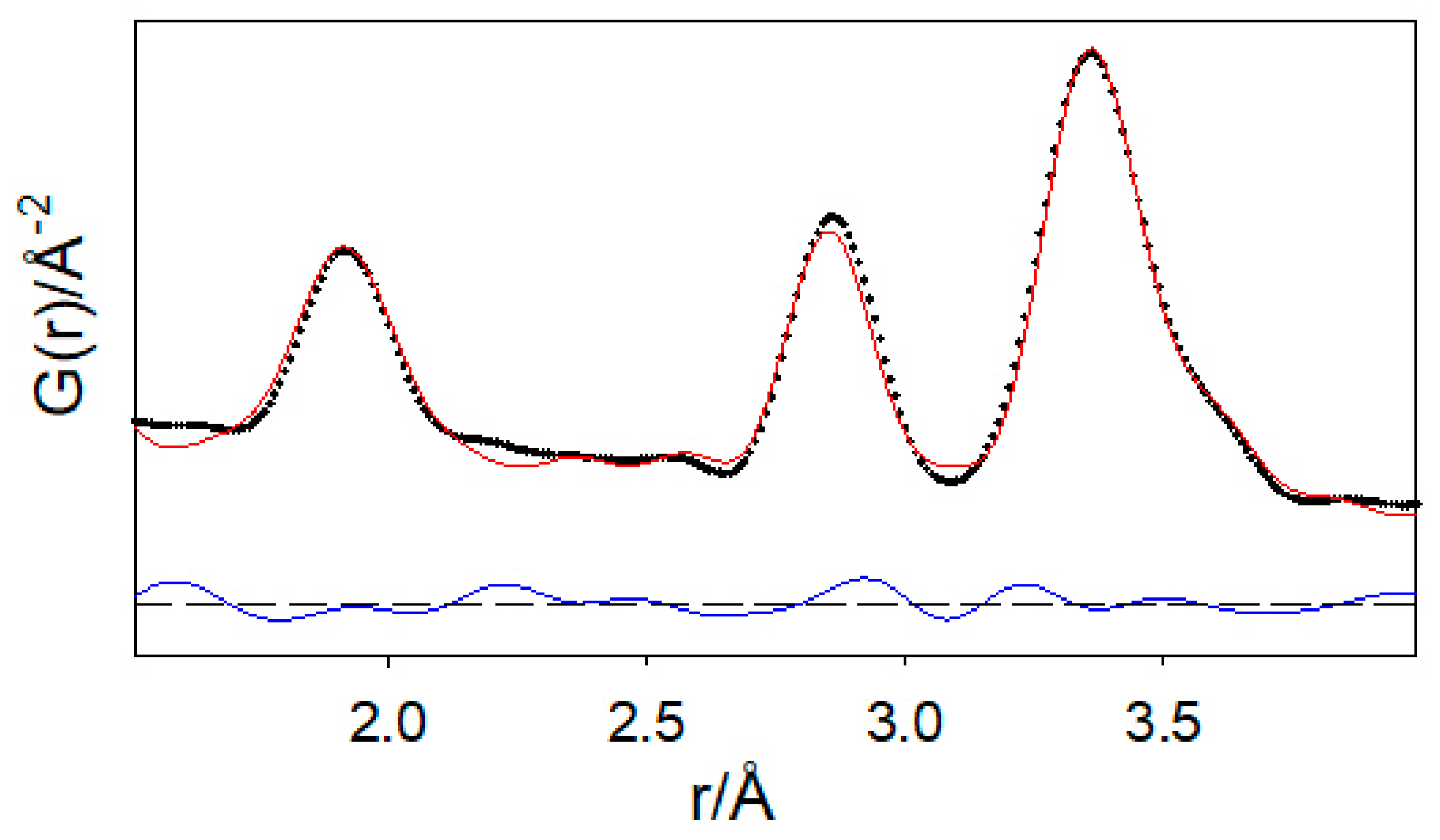Inorganics 13 00288 g010