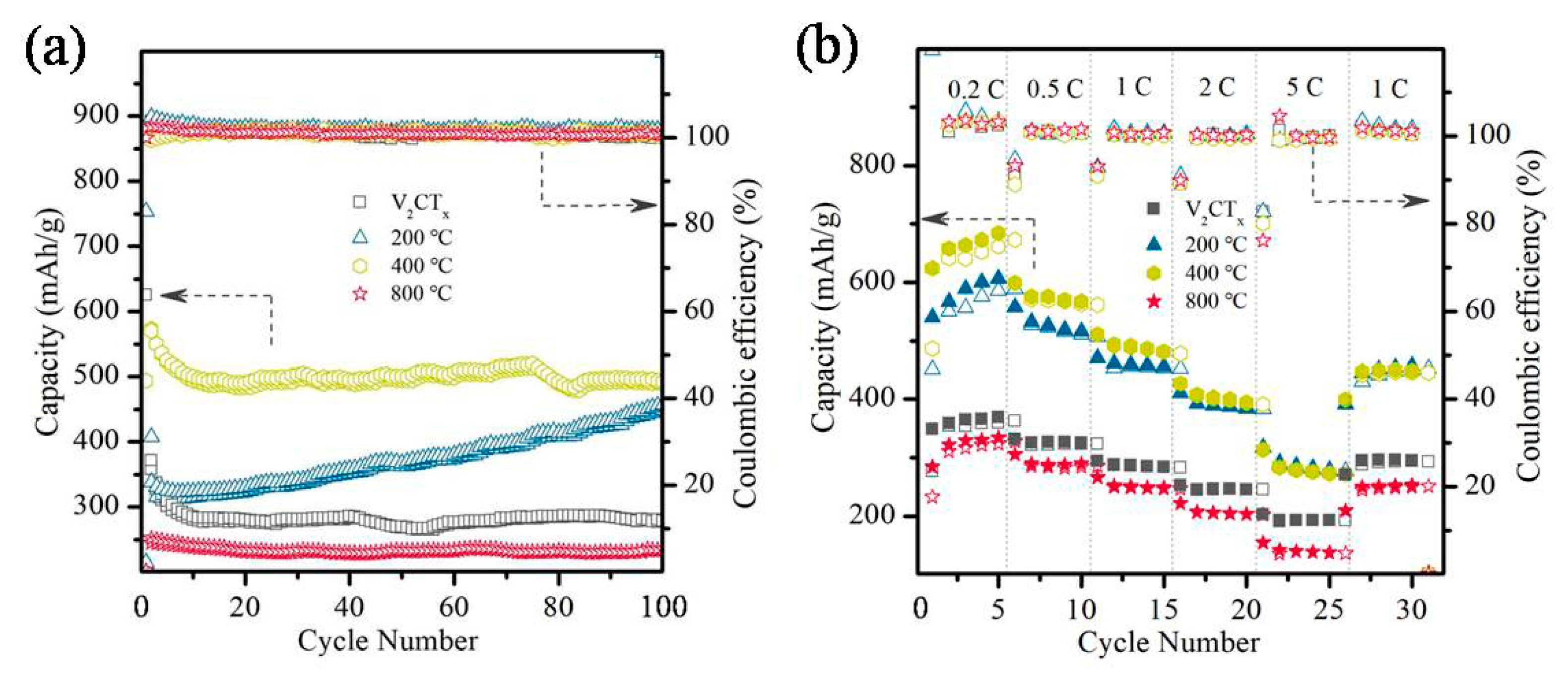 Inorganics 13 00290 g006