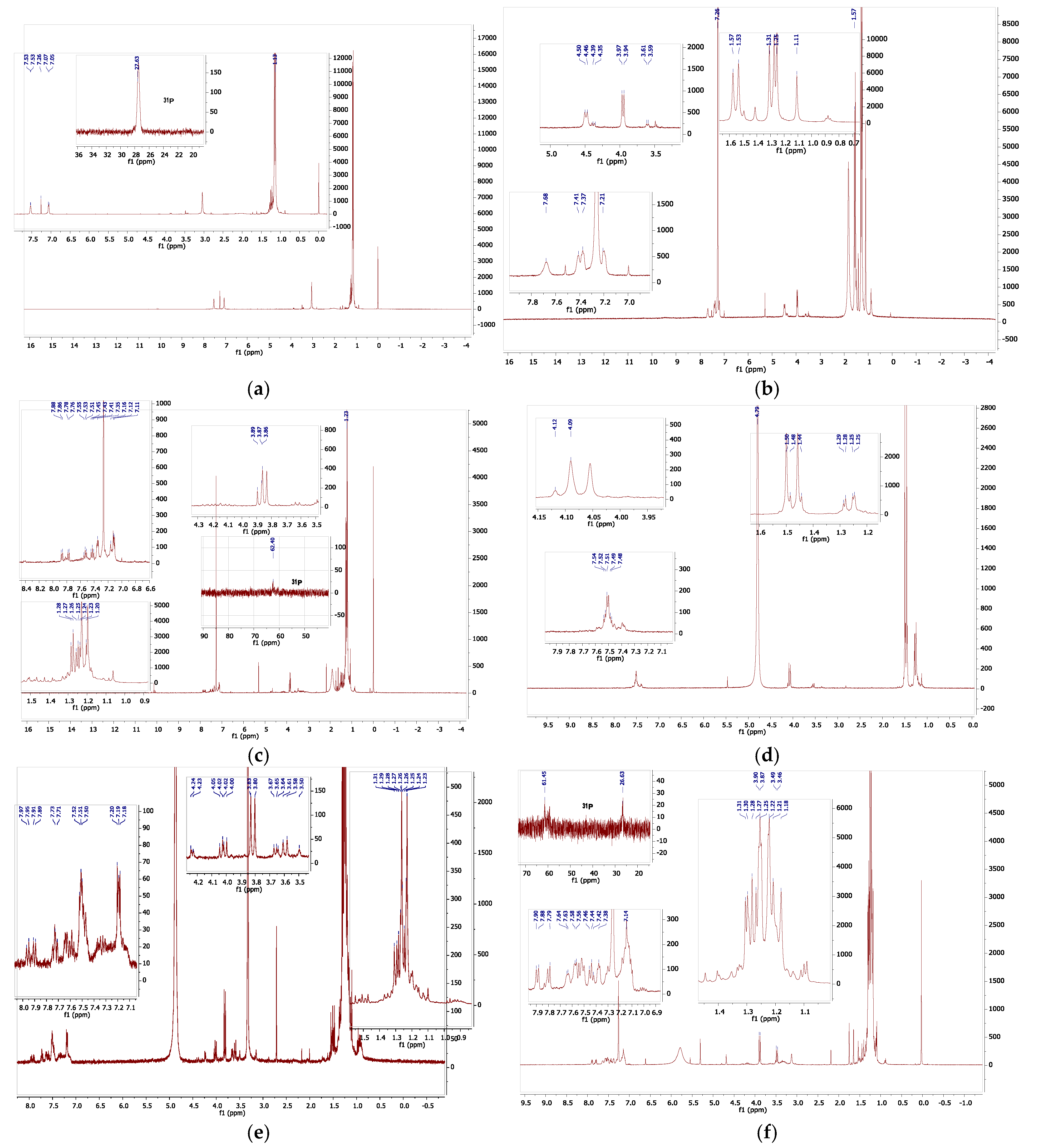 Inorganics 13 00291 g010 Inorganics 13 00291 g010
