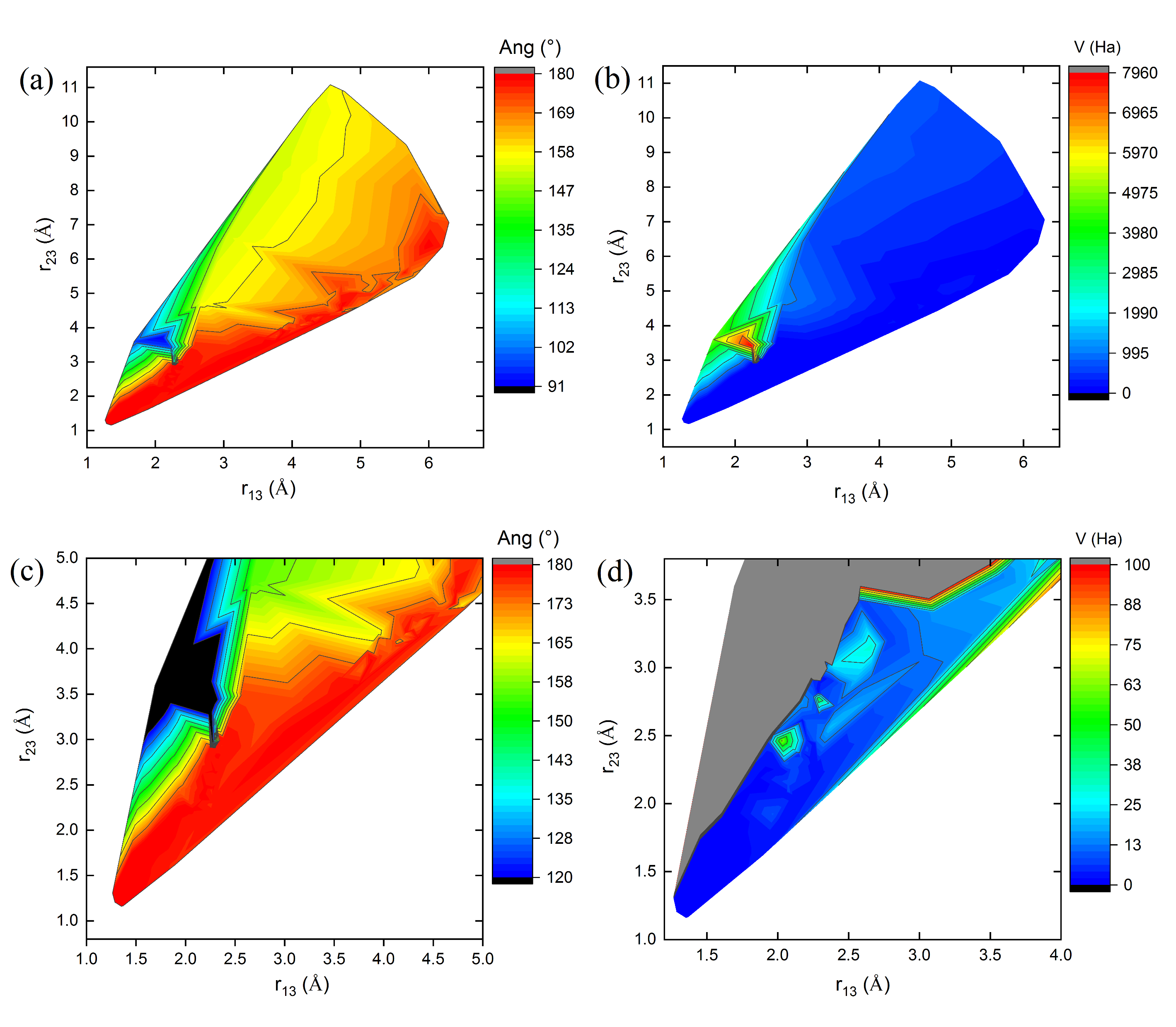 Inorganics 13 00293 g003