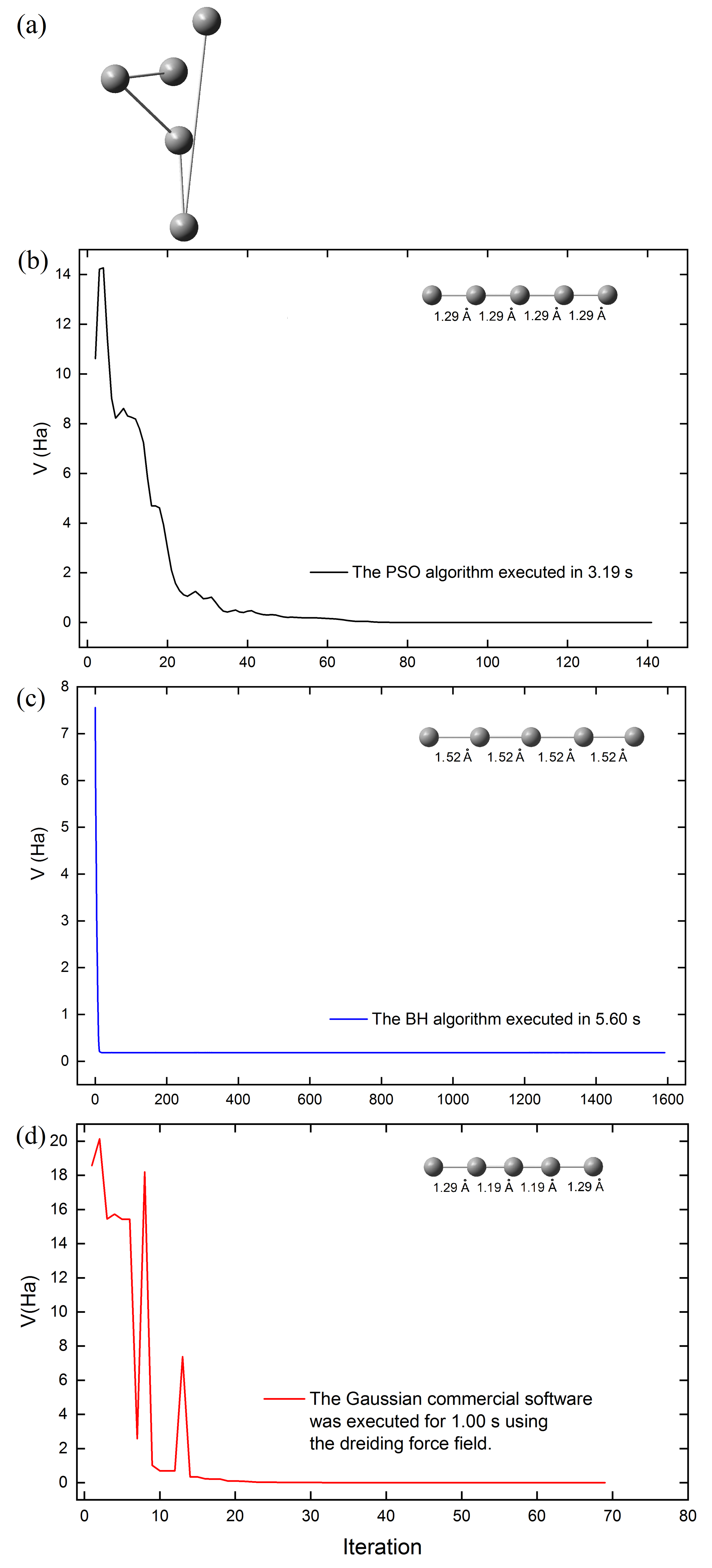 Inorganics 13 00293 g007