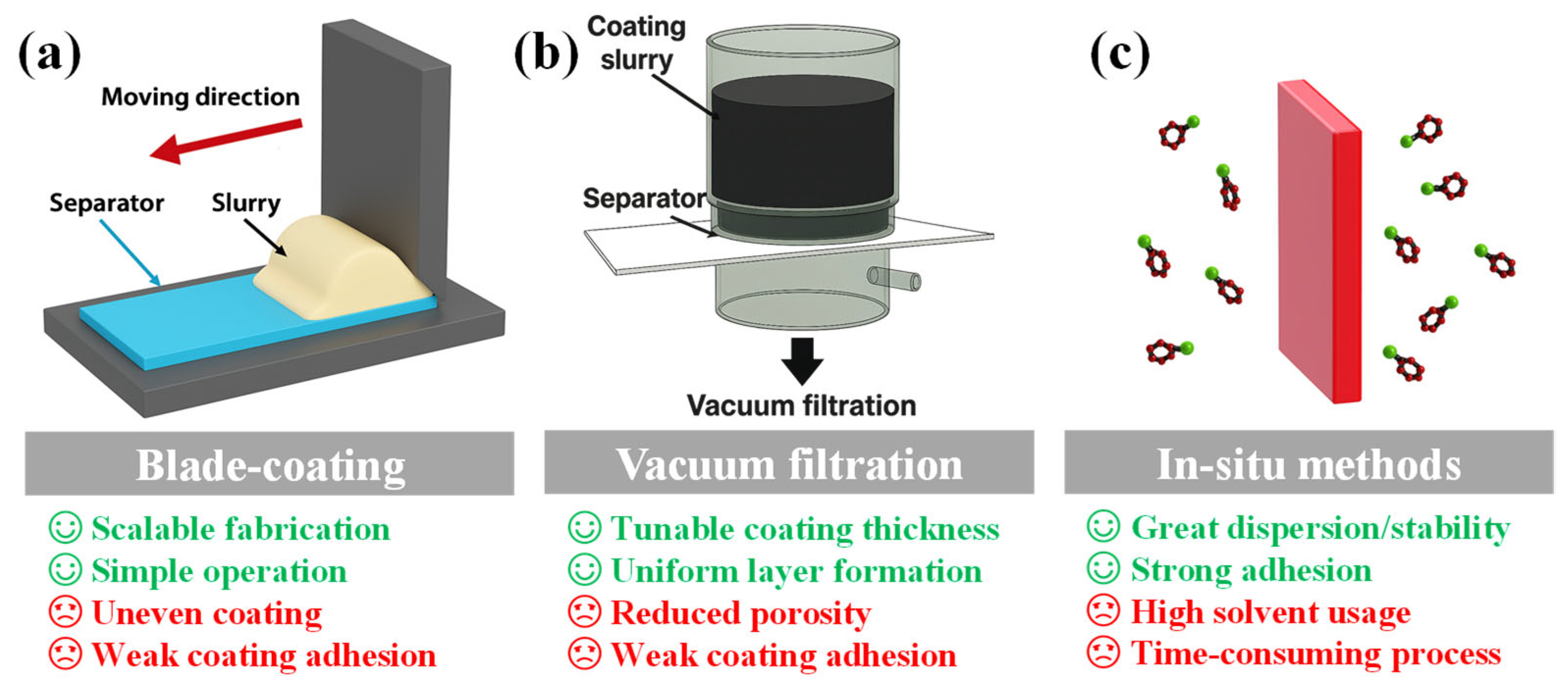 Inorganics 13 00294 g002
