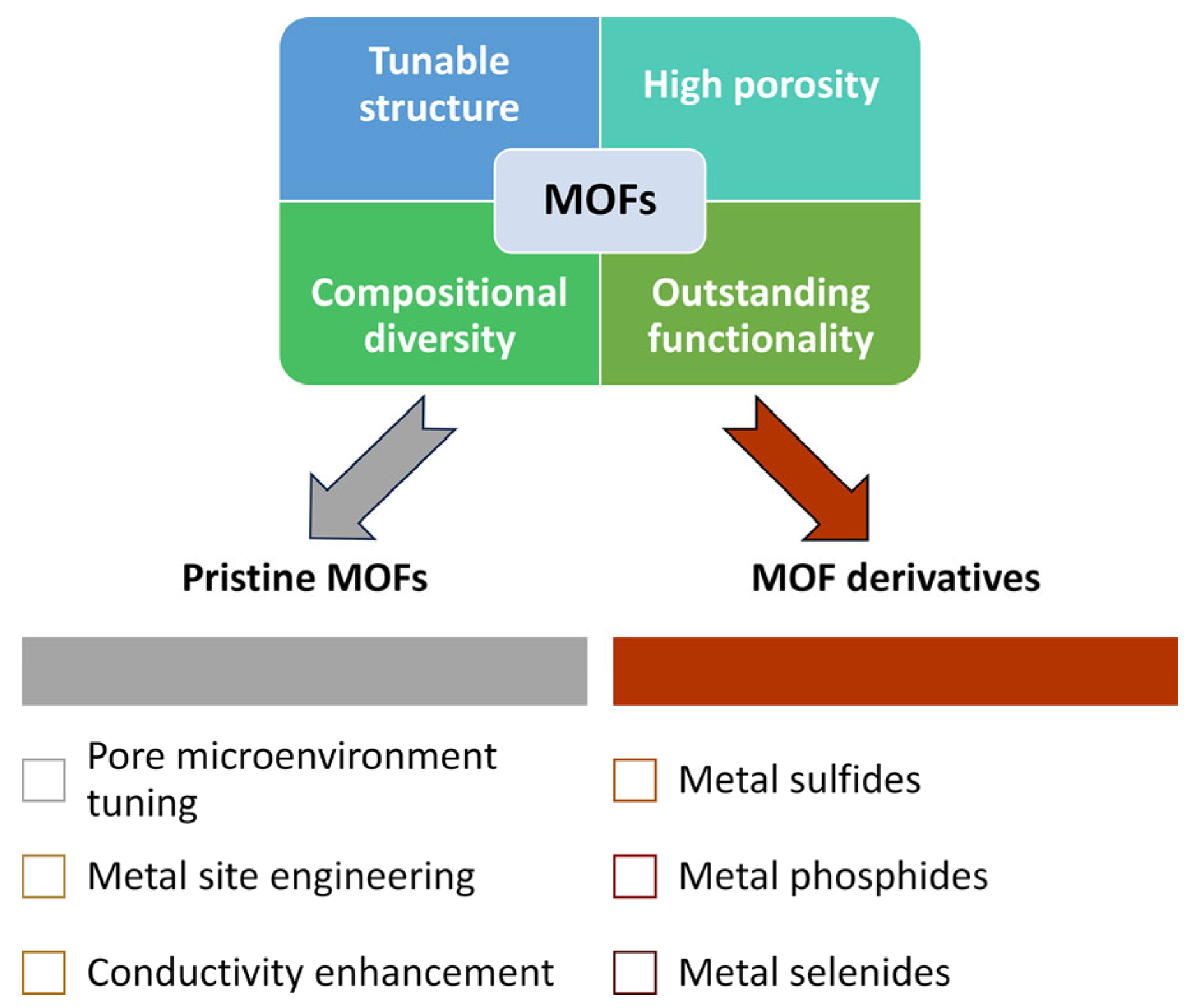 Inorganics 13 00294 g014
