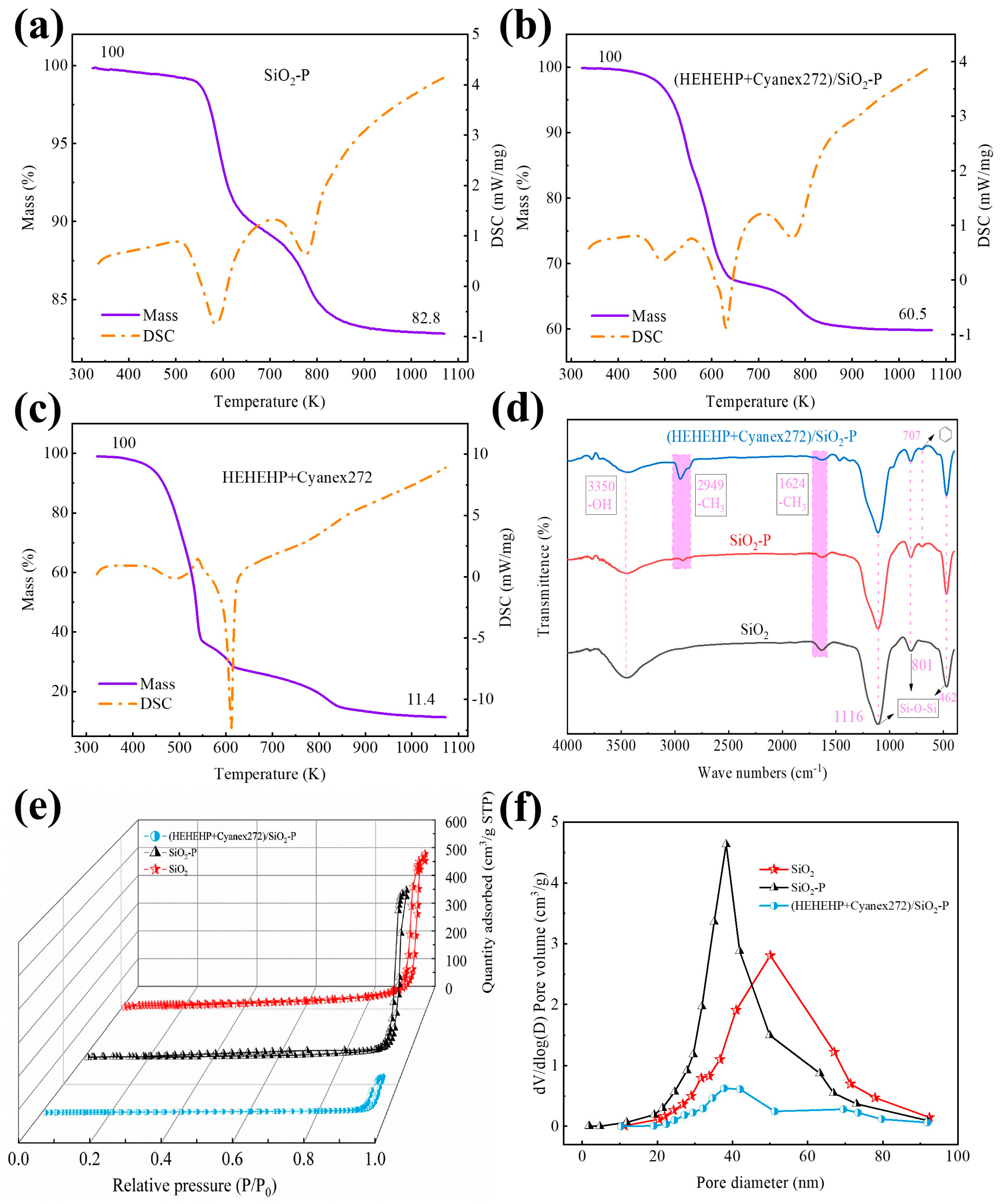 Inorganics 13 00296 g001 Inorganics 13 00296 g001