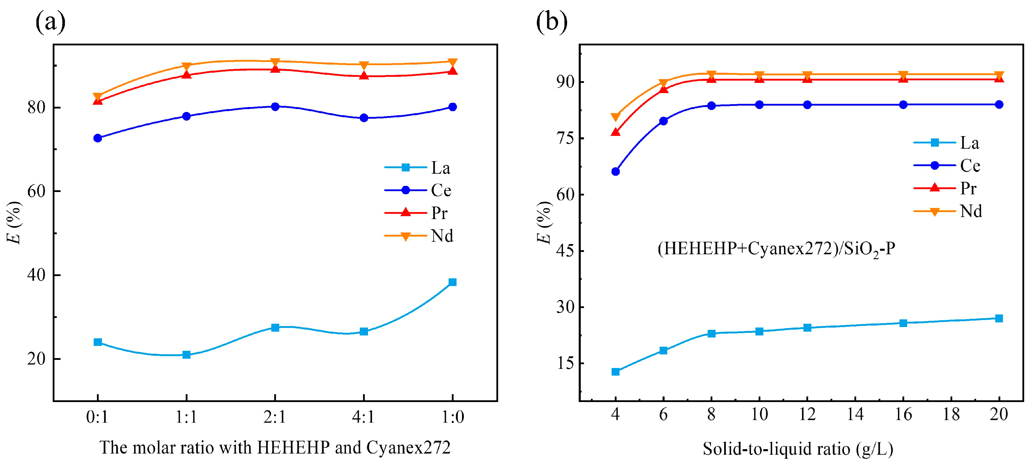 Inorganics 13 00296 g003 Inorganics 13 00296 g003