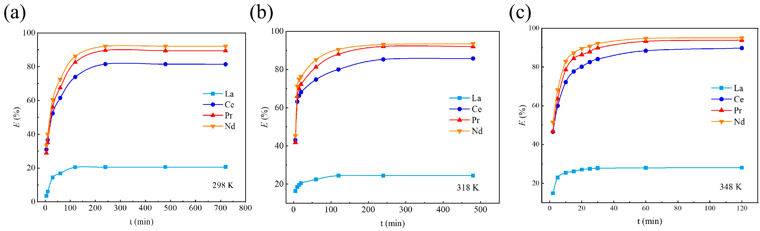 Inorganics 13 00296 g004 Inorganics 13 00296 g004