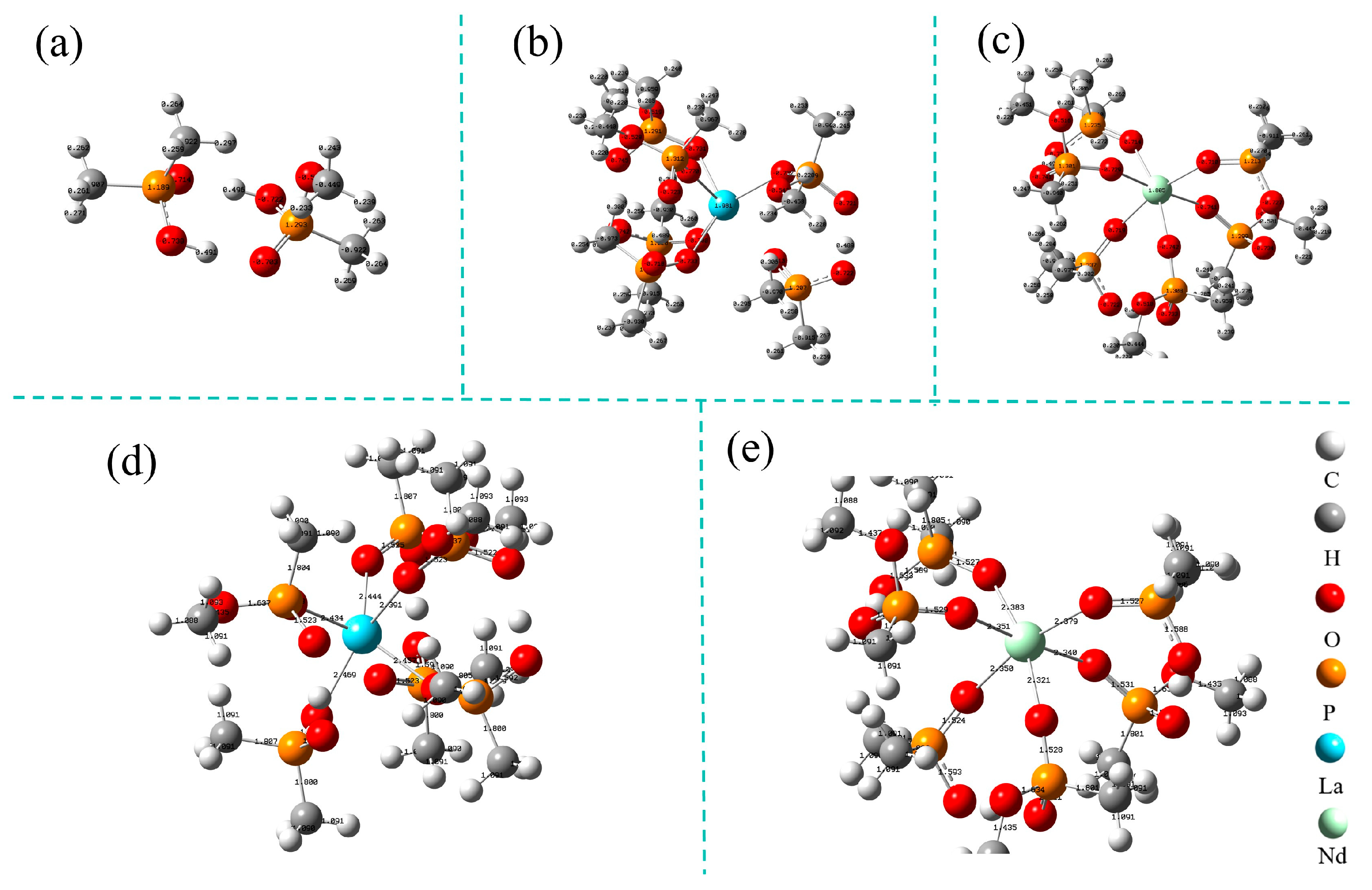 Inorganics 13 00296 g008 Inorganics 13 00296 g008
