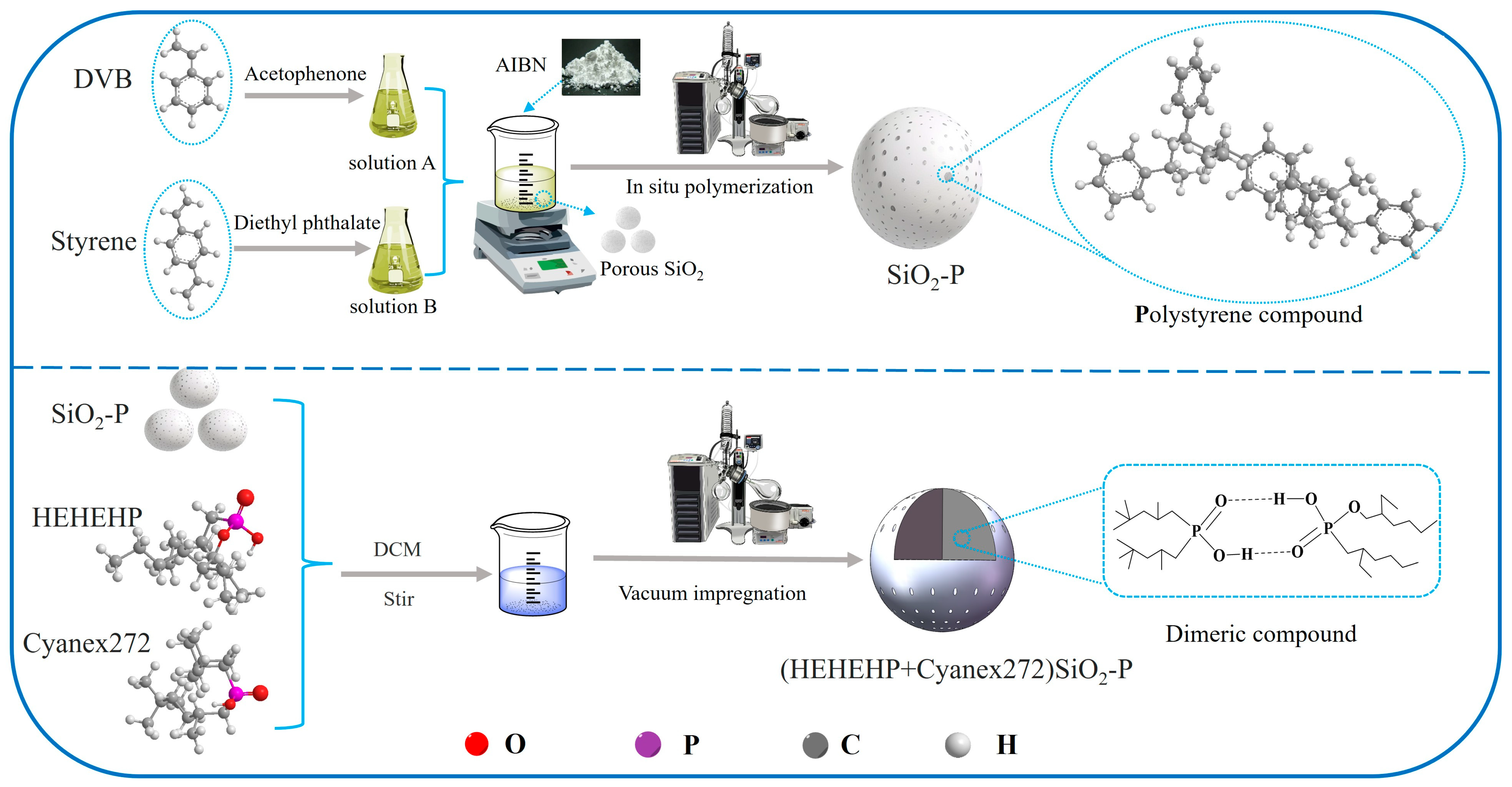Inorganics 13 00296 g011 Inorganics 13 00296 g011