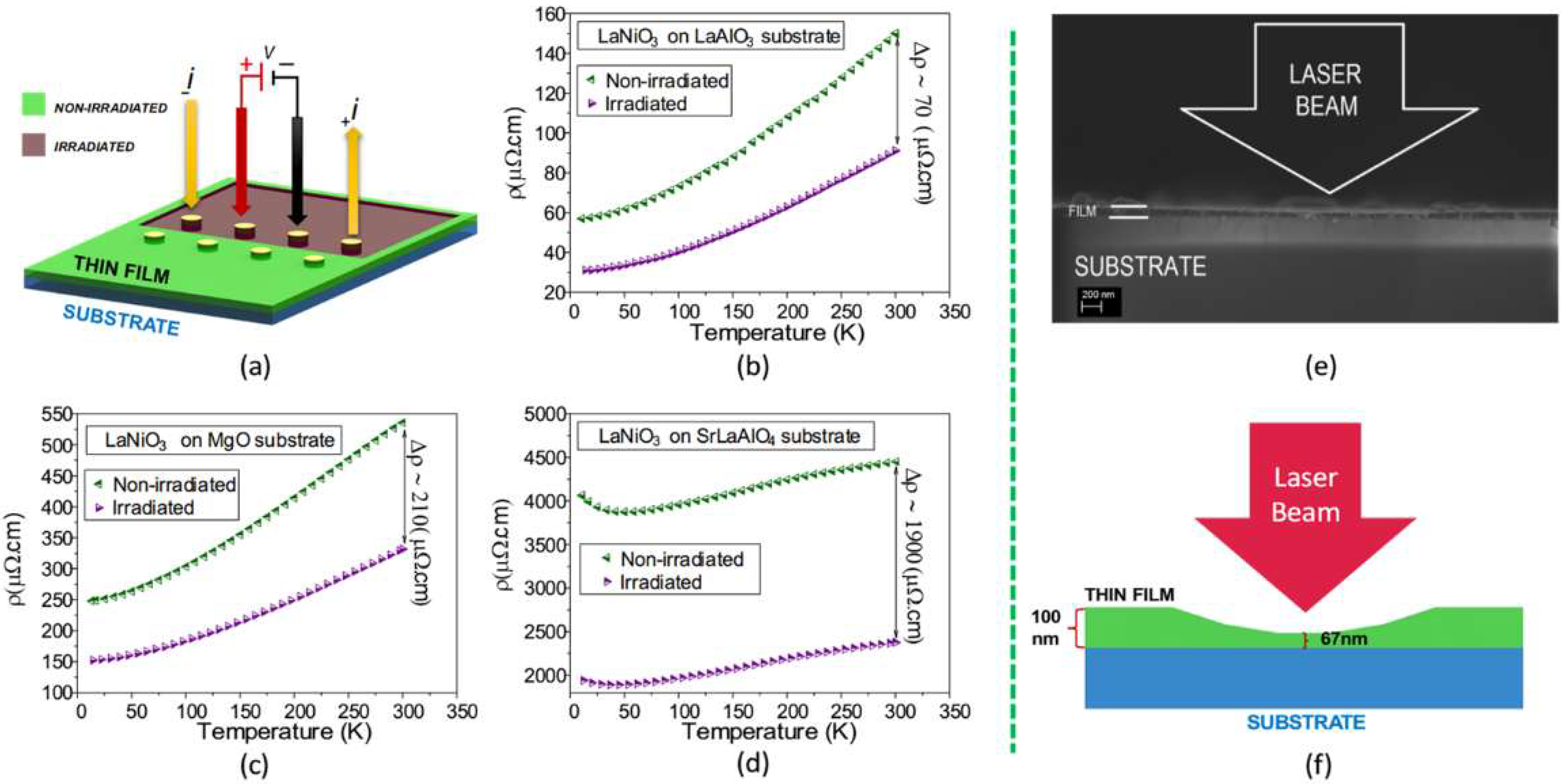 Inorganics 13 00297 g001