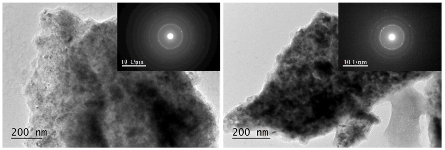 Inorganics 13 00299 g006