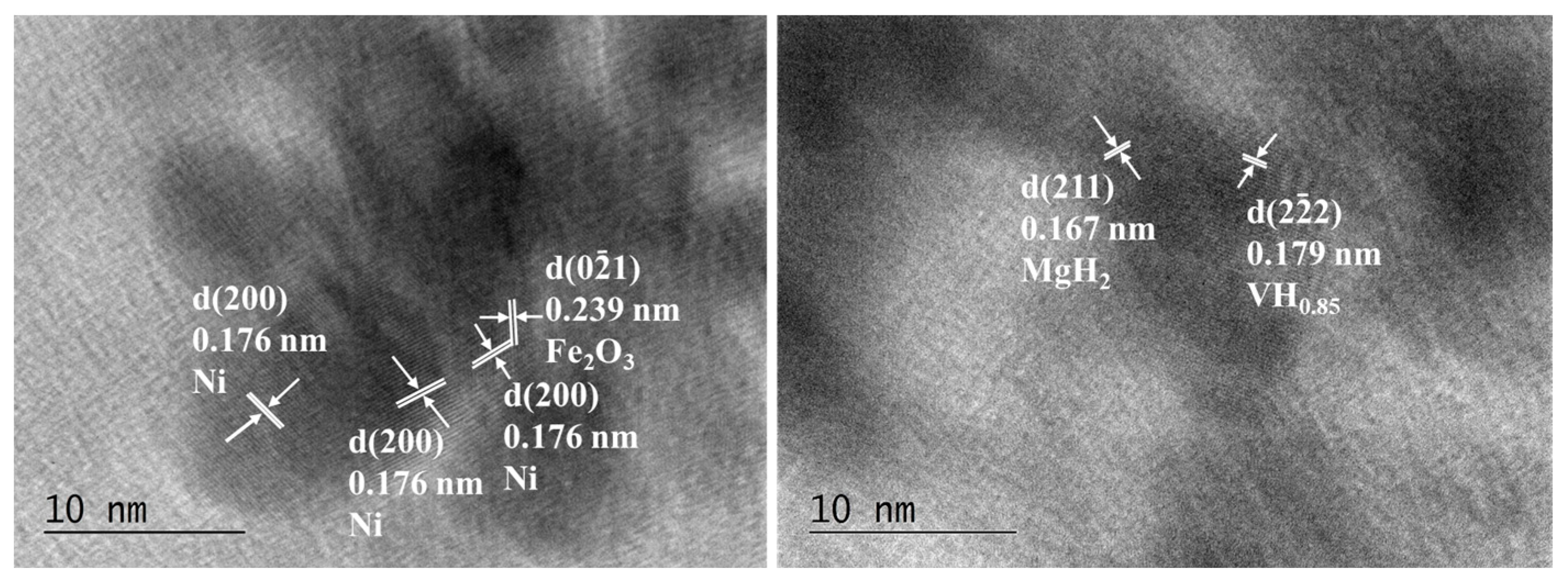 Inorganics 13 00299 g007