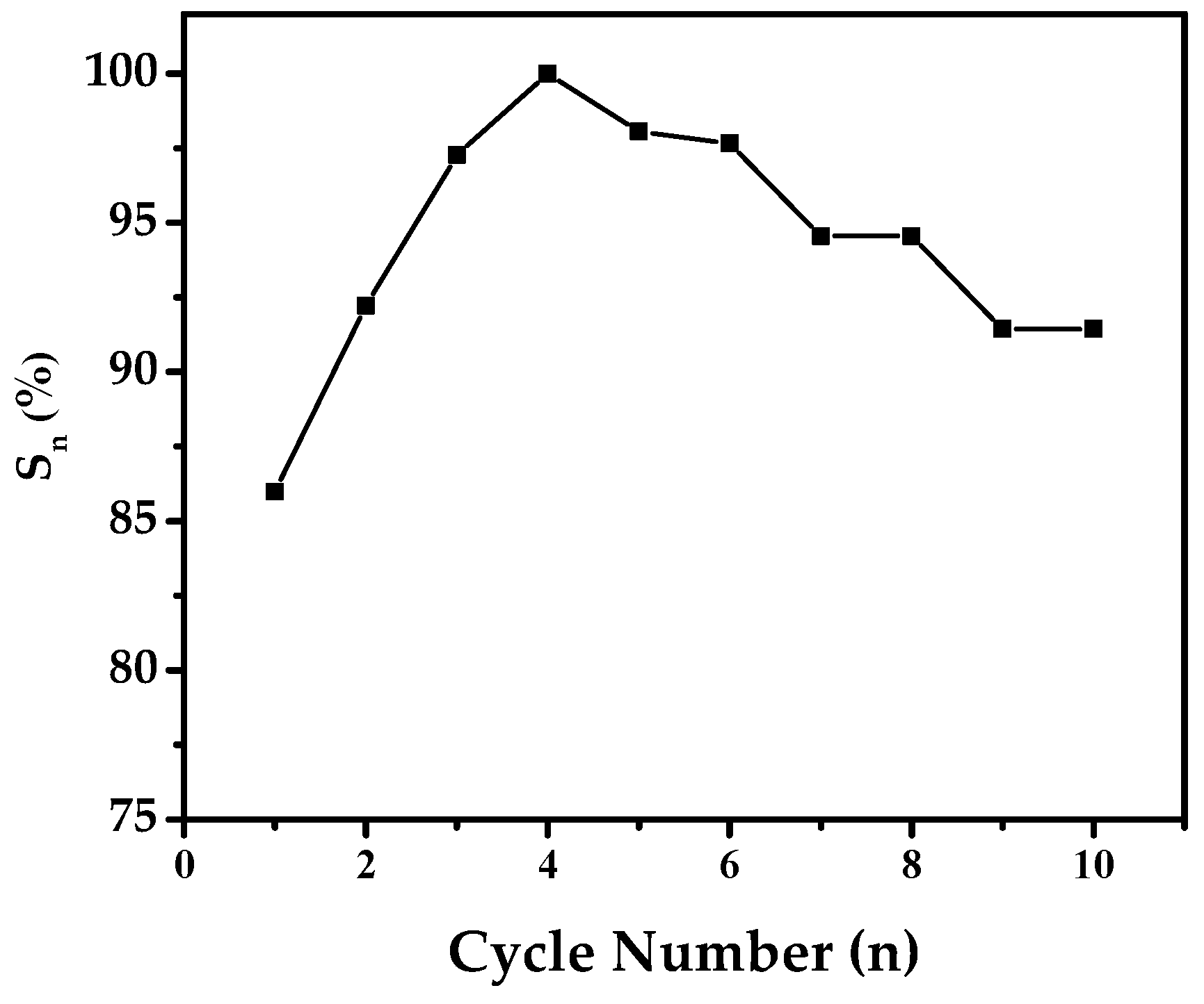 Inorganics 13 00299 g010