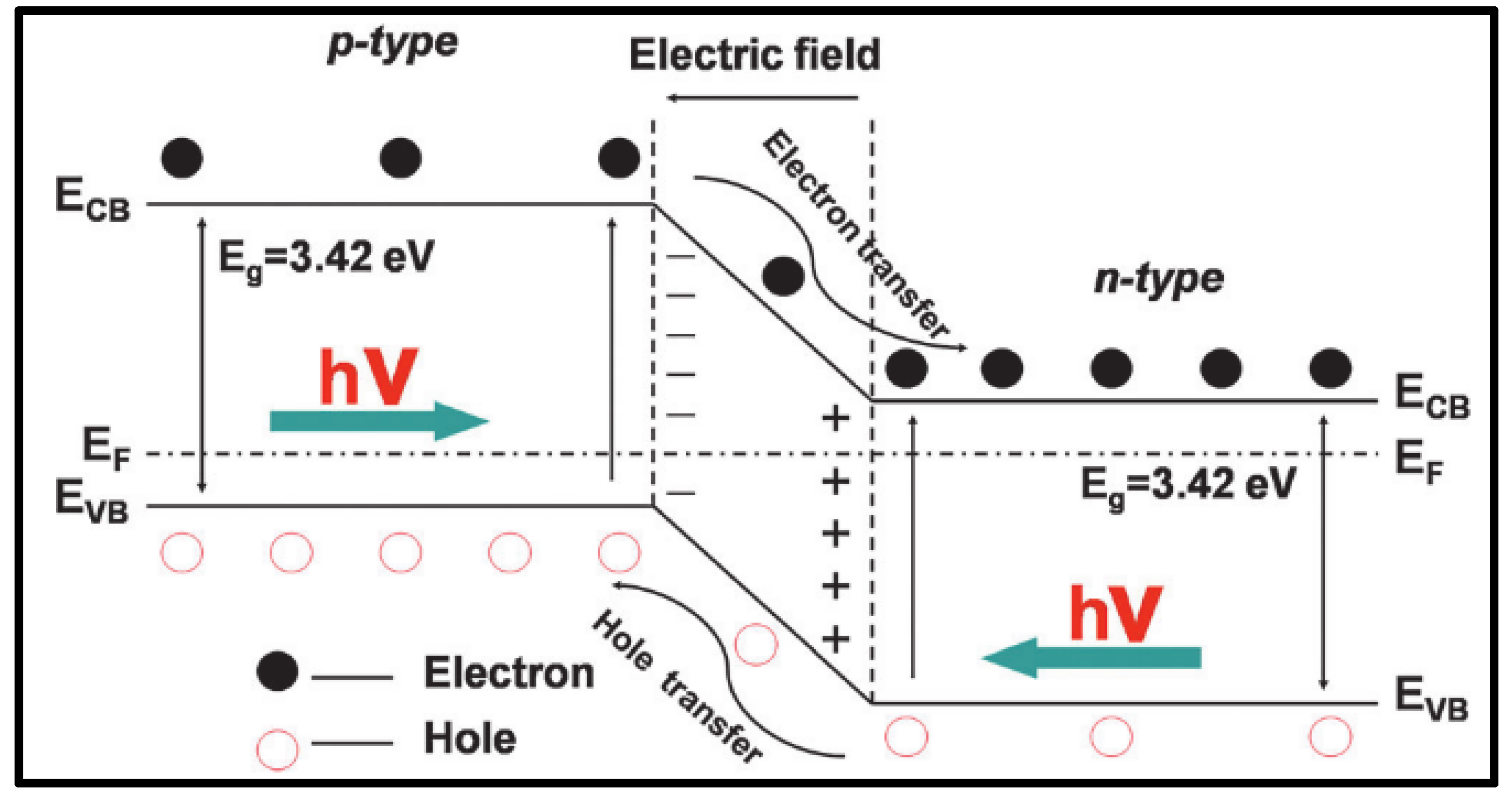 Inorganics 13 00300 g009