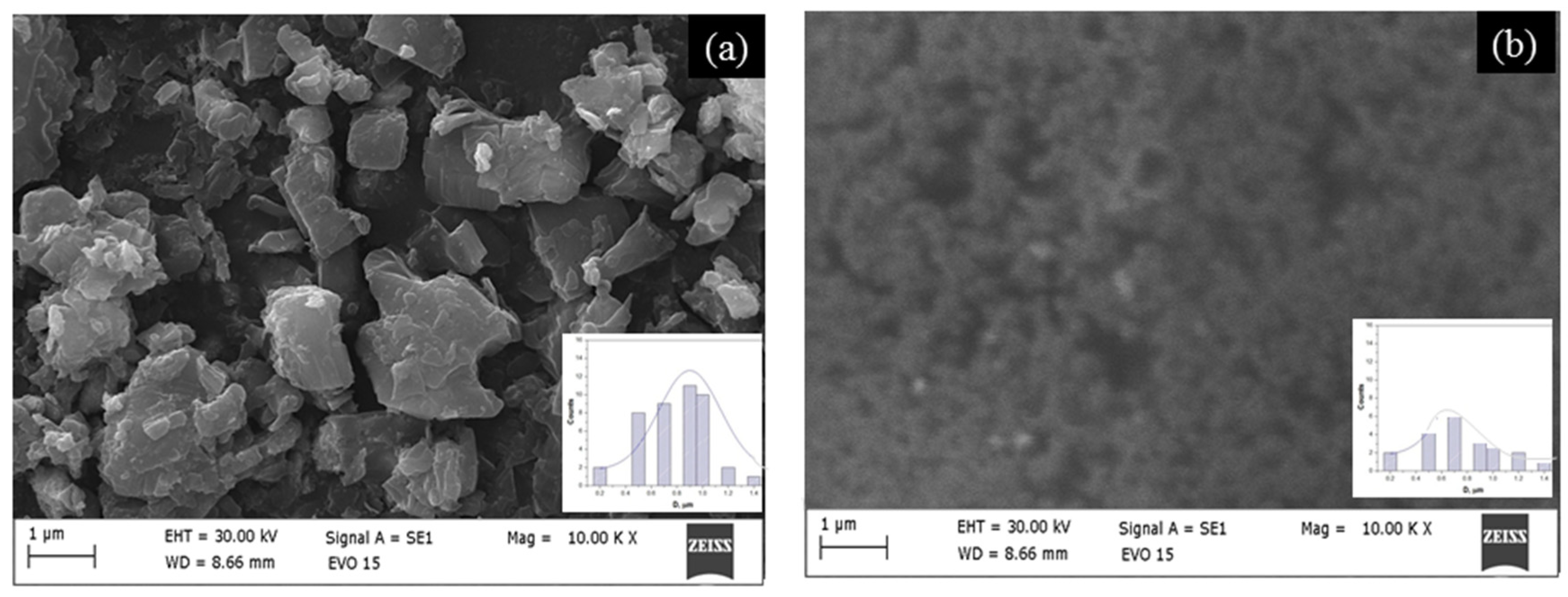 Inorganics 13 00301 g001