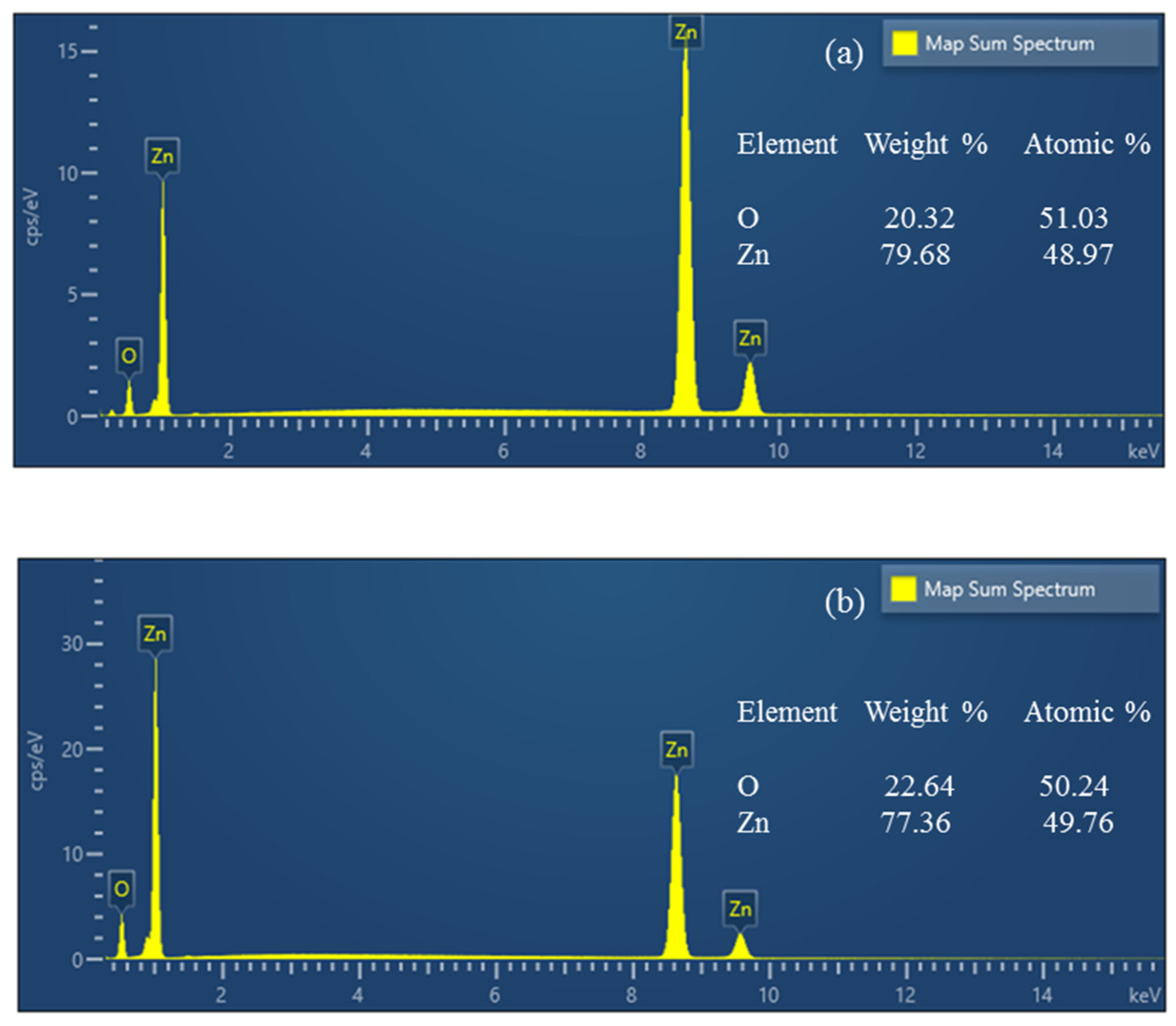 Inorganics 13 00301 g002