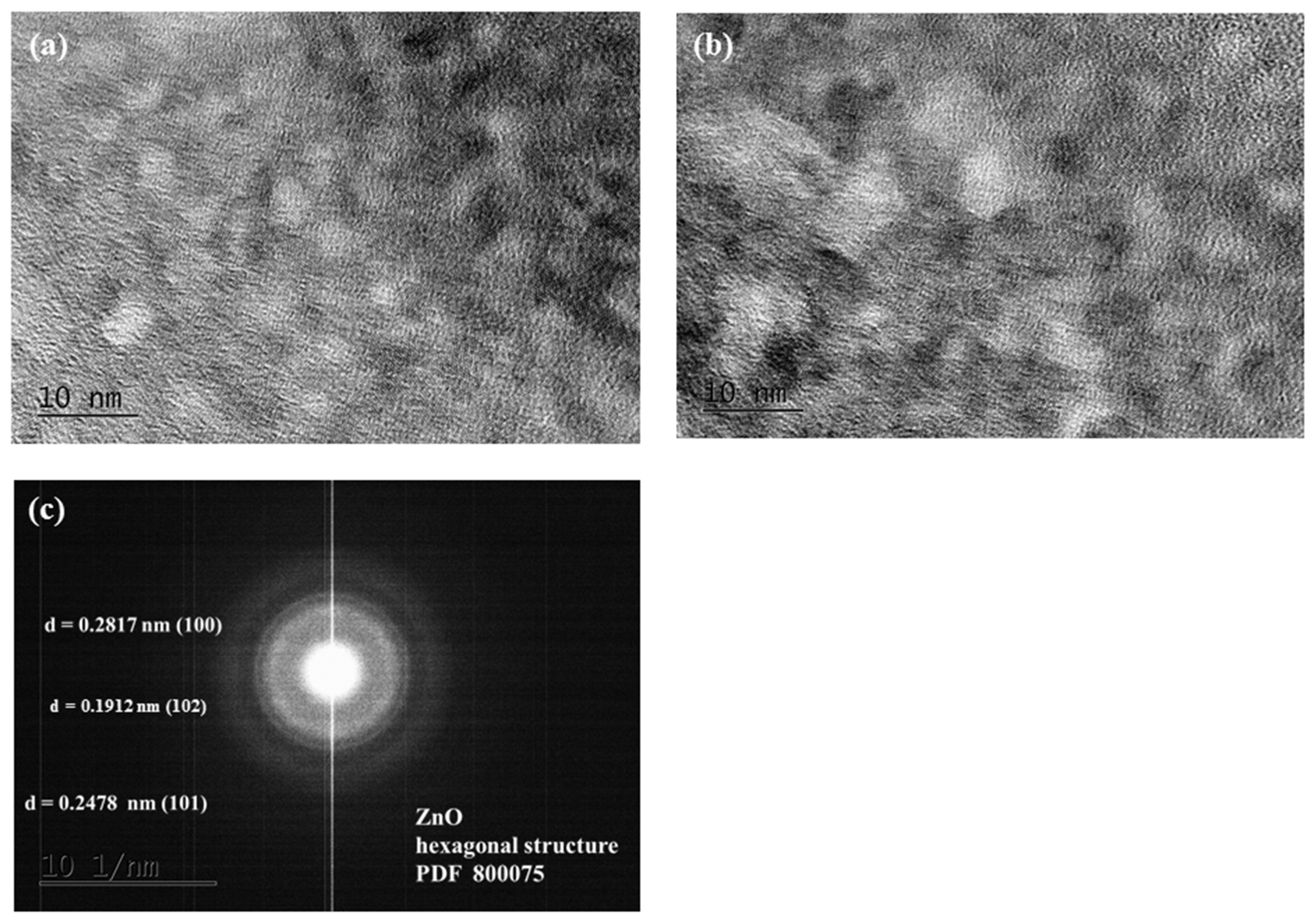 Inorganics 13 00301 g003