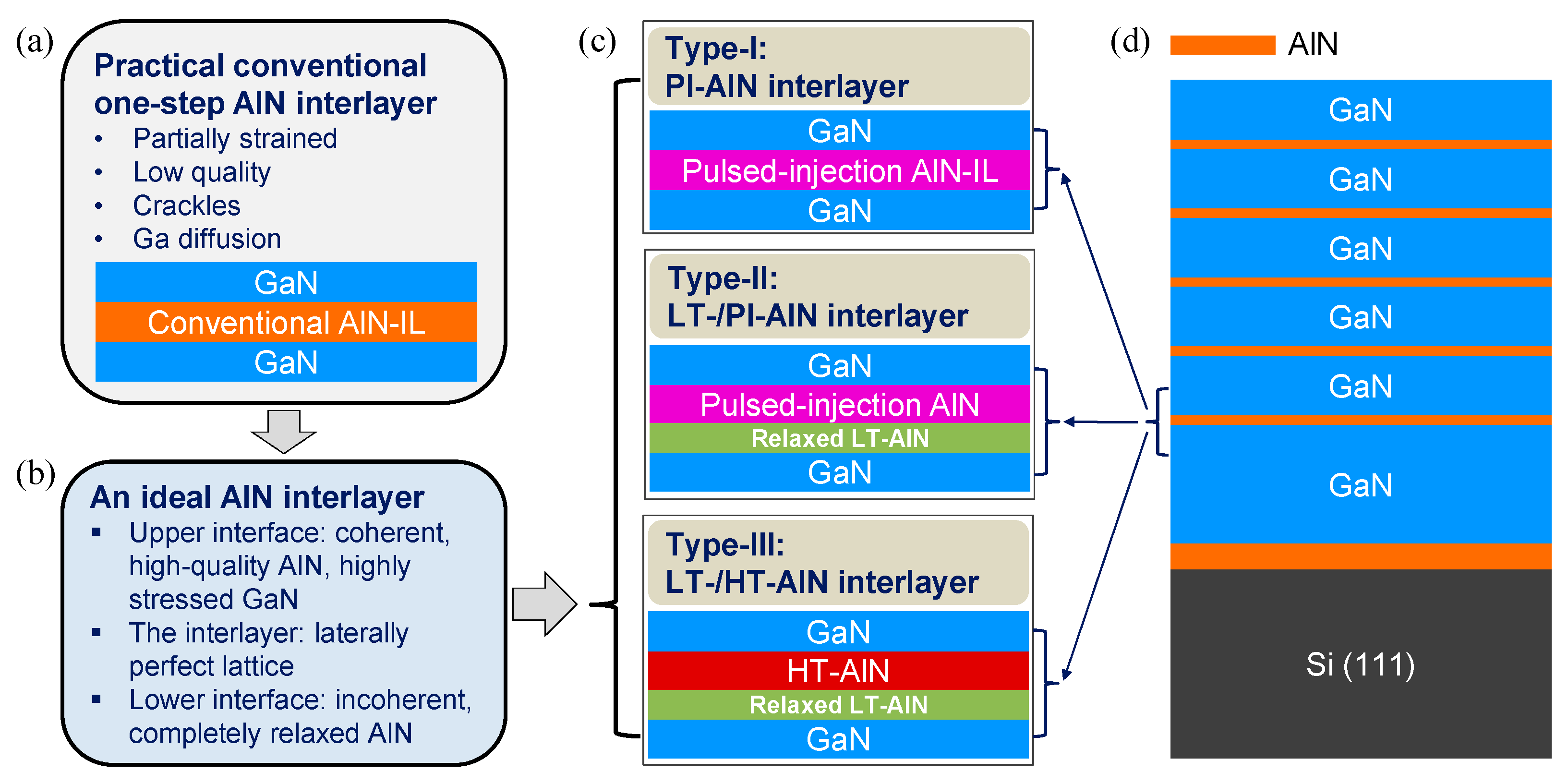Inorganics 13 00302 g002
