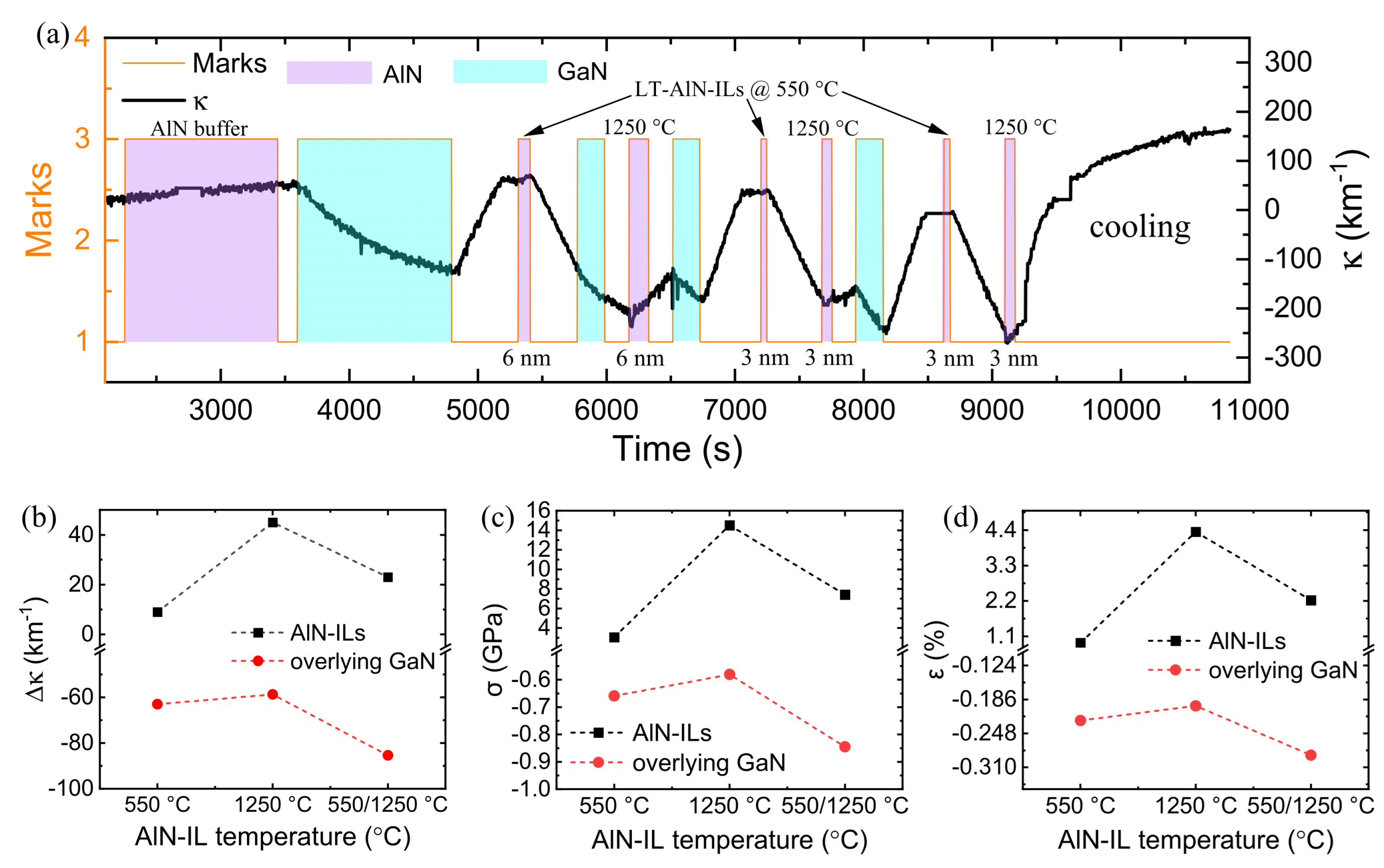 Inorganics 13 00302 g005