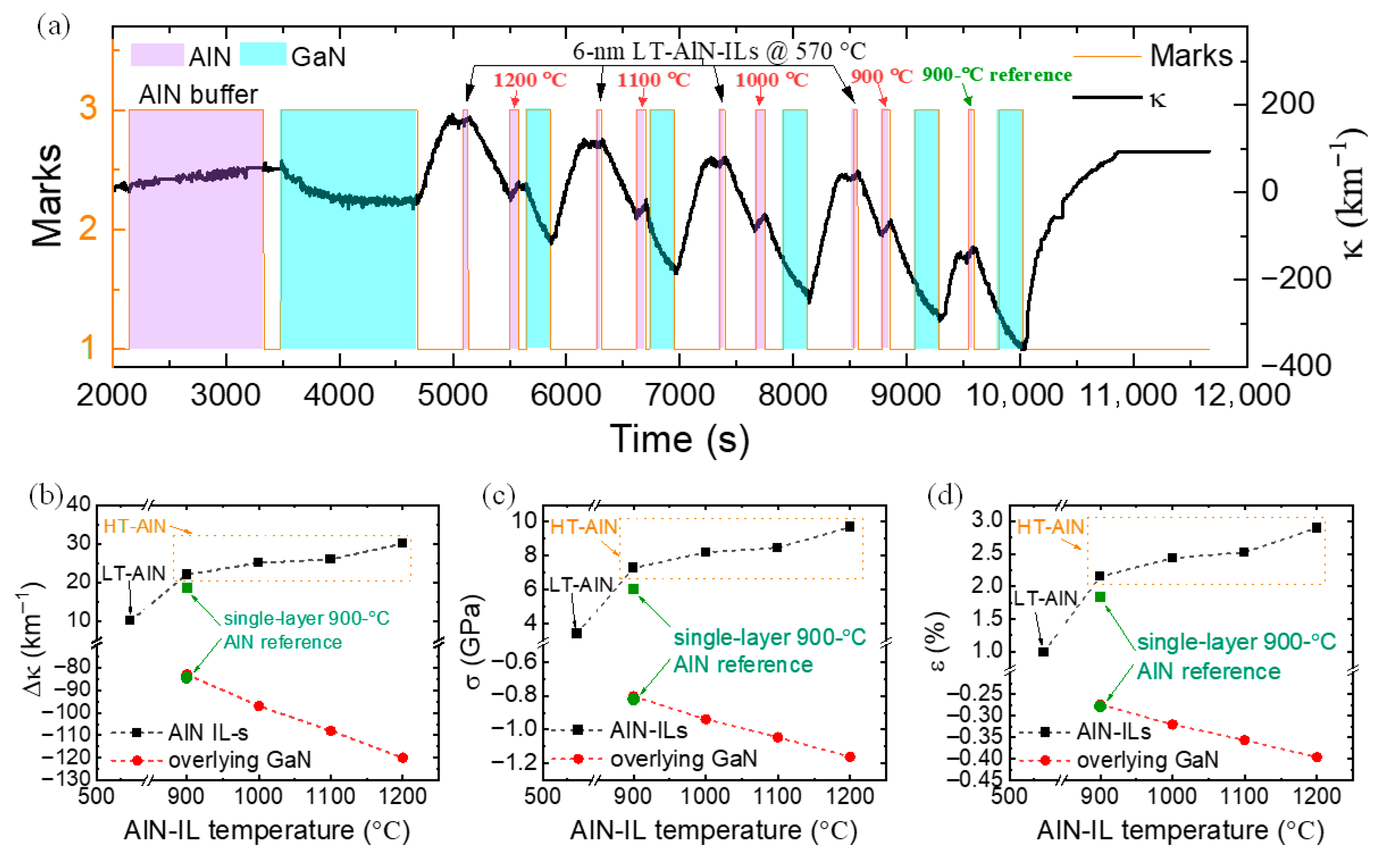 Inorganics 13 00302 g007