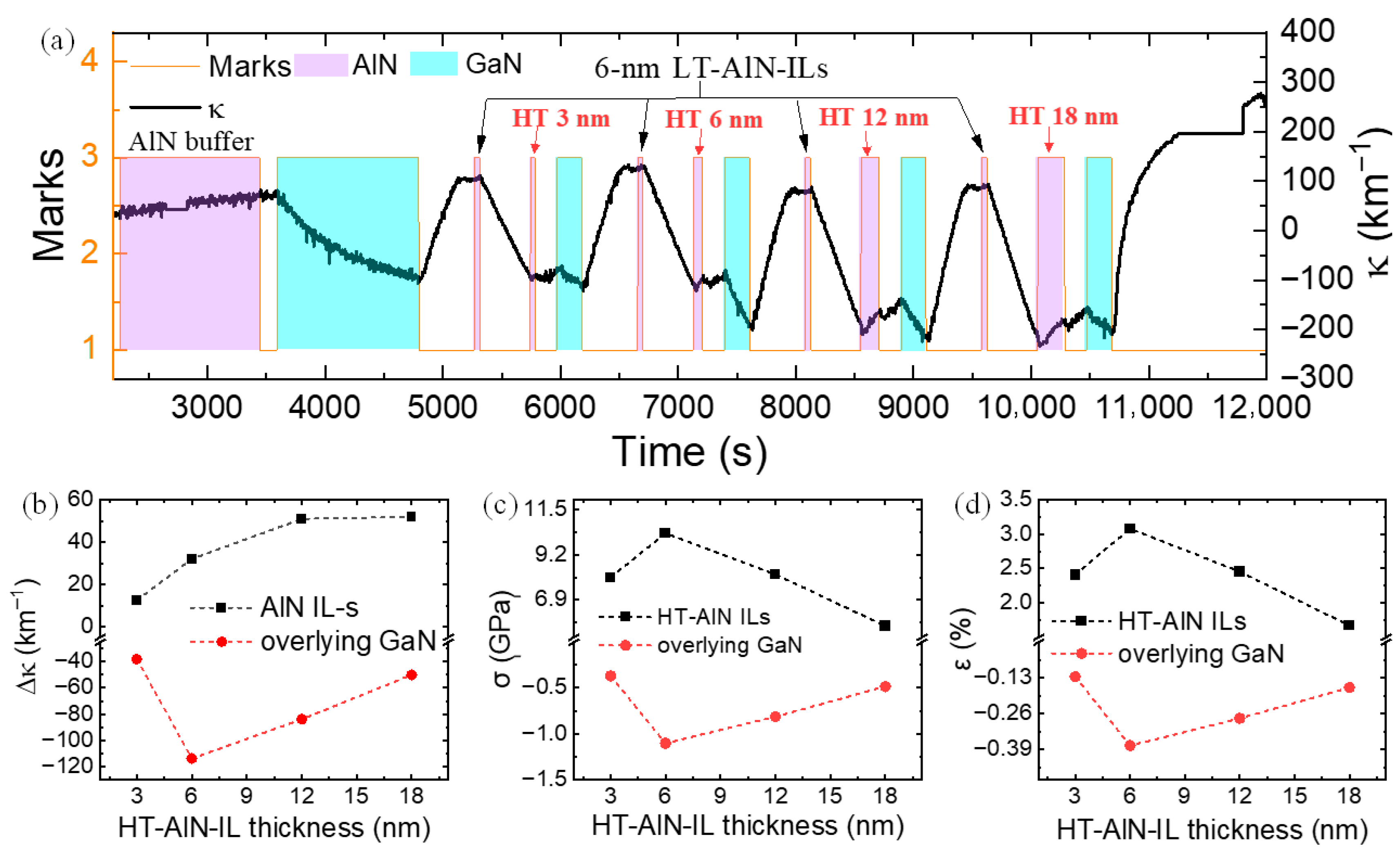 Inorganics 13 00302 g008