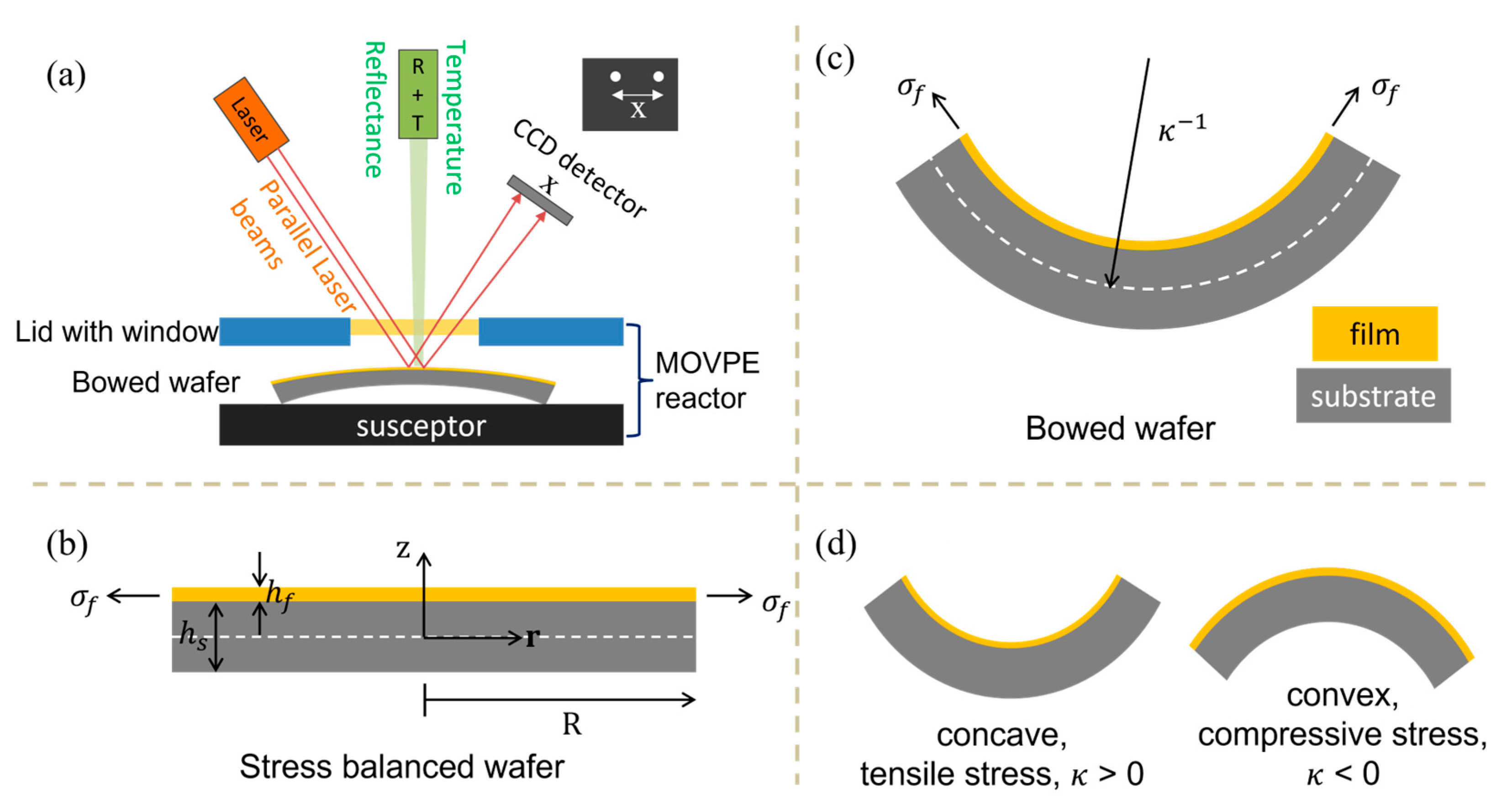 Inorganics 13 00302 g009
