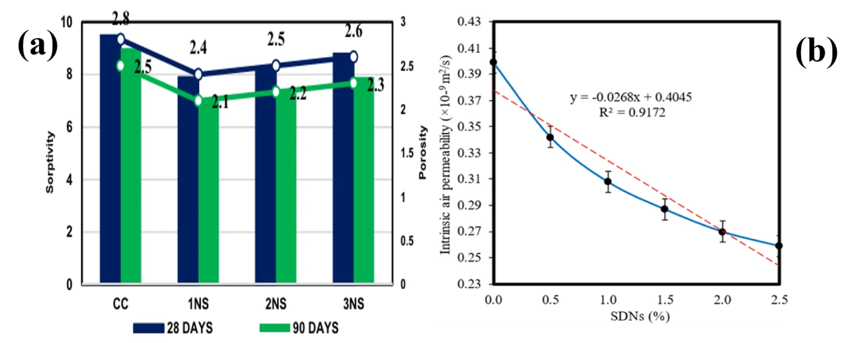 Inorganics 13 00305 g001