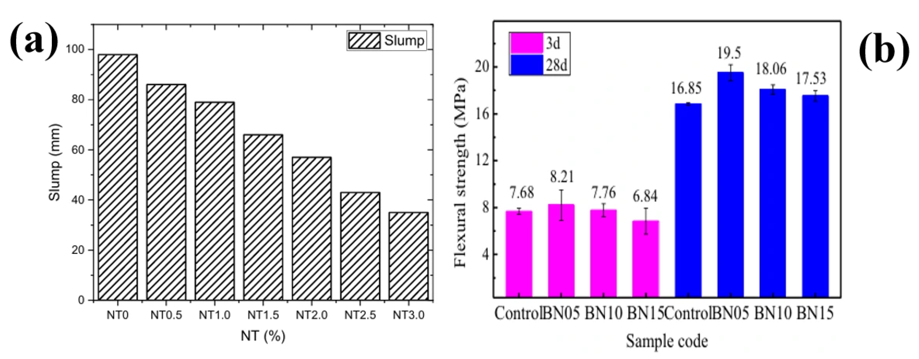Inorganics 13 00305 g005
