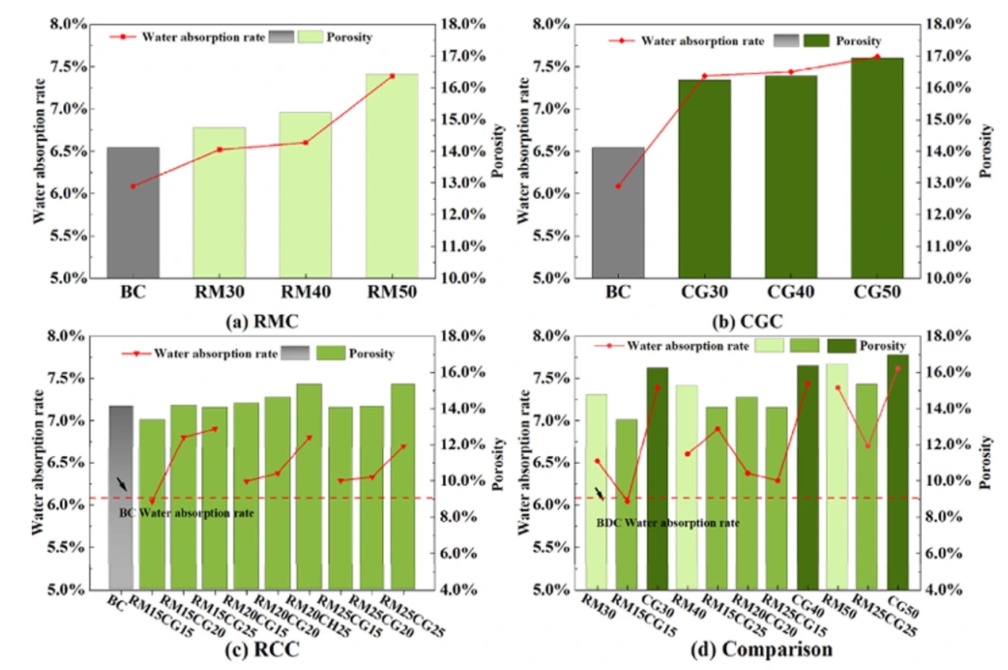 Inorganics 13 00305 g006
