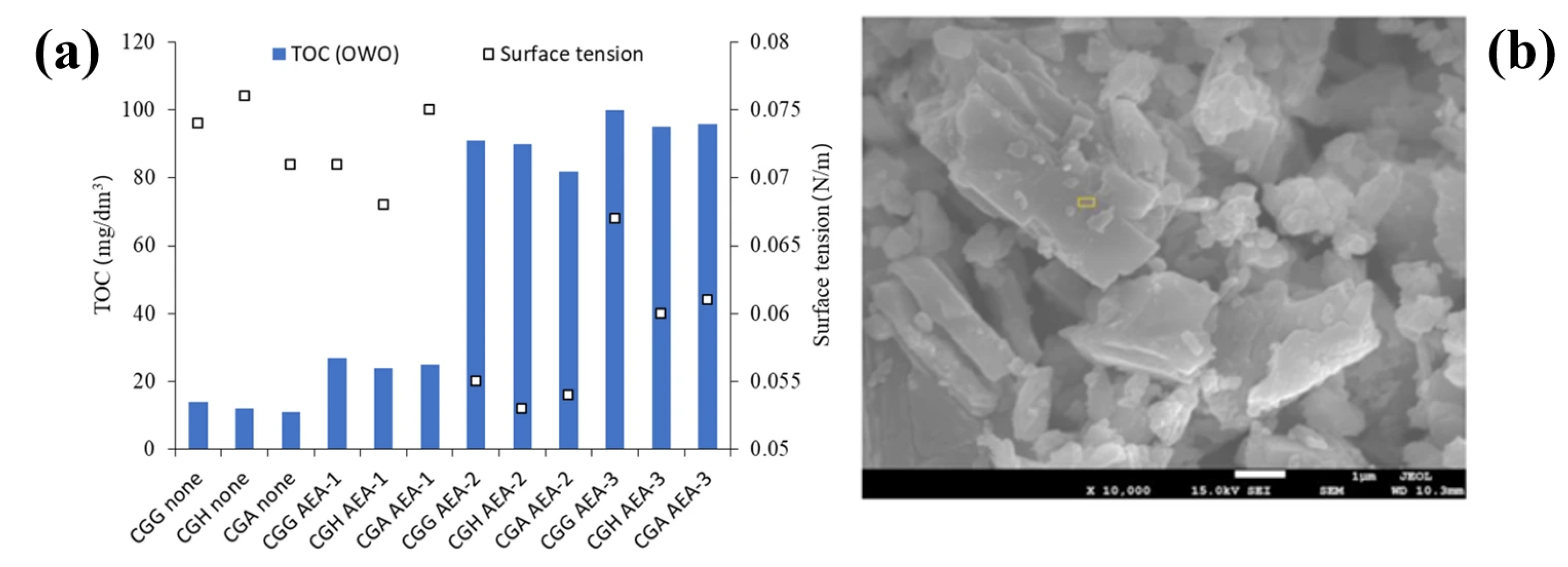 Inorganics 13 00305 g007