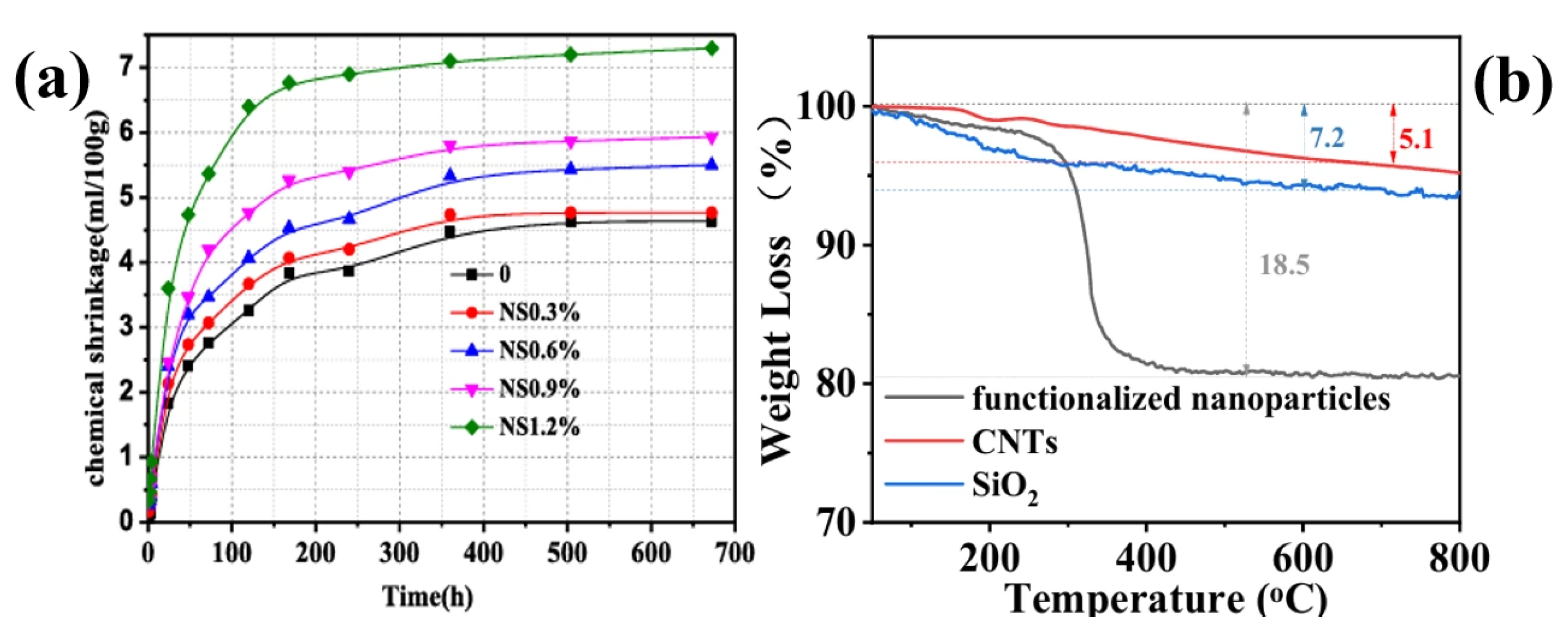 Inorganics 13 00305 g008