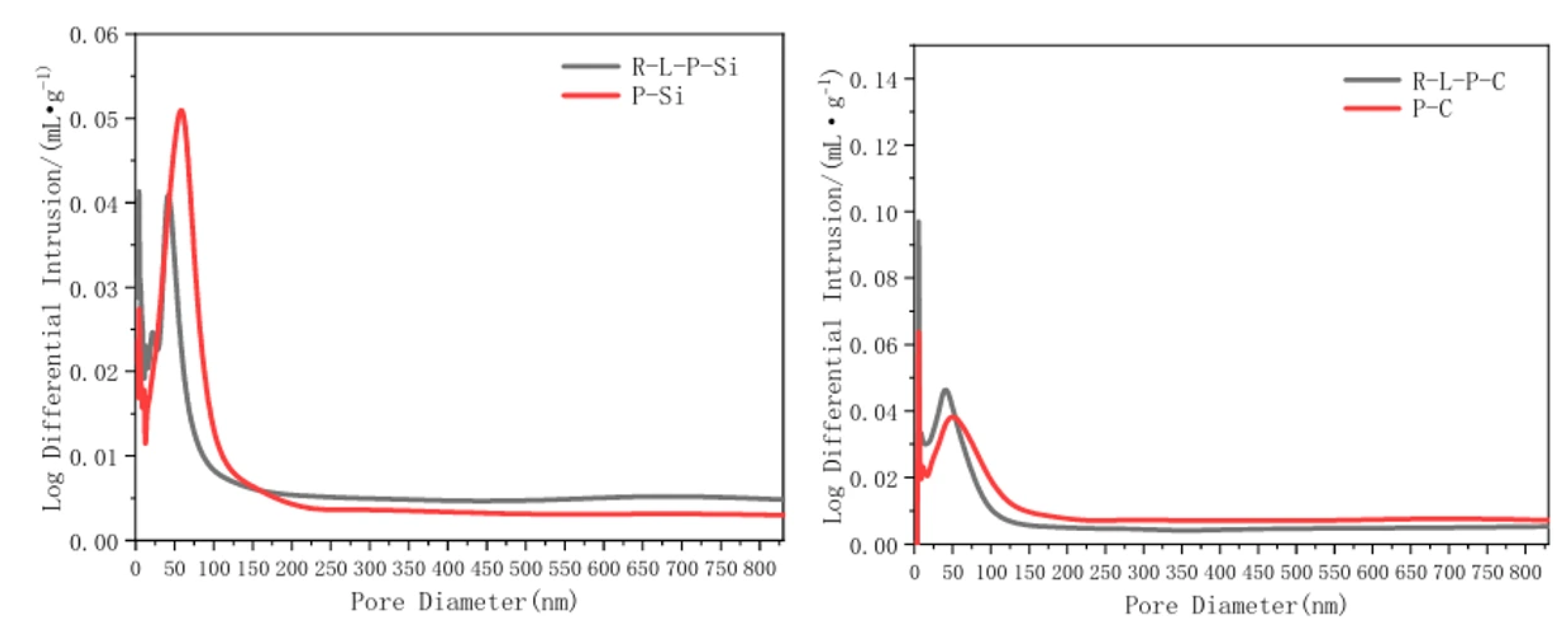 Inorganics 13 00305 g009
