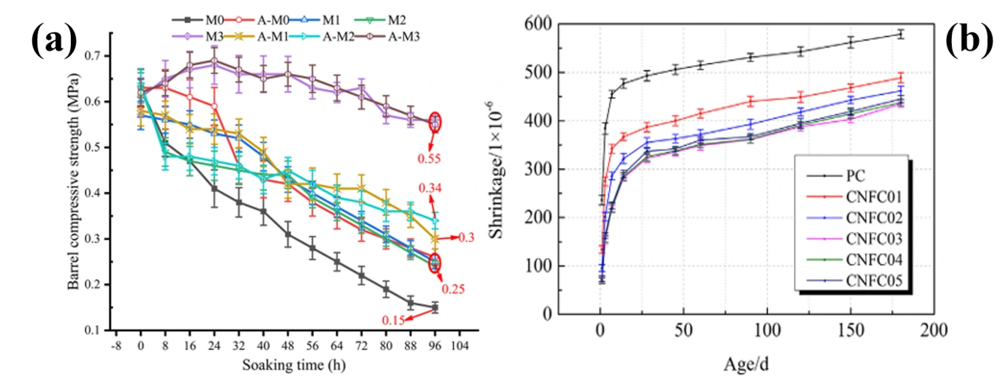 Inorganics 13 00305 g010