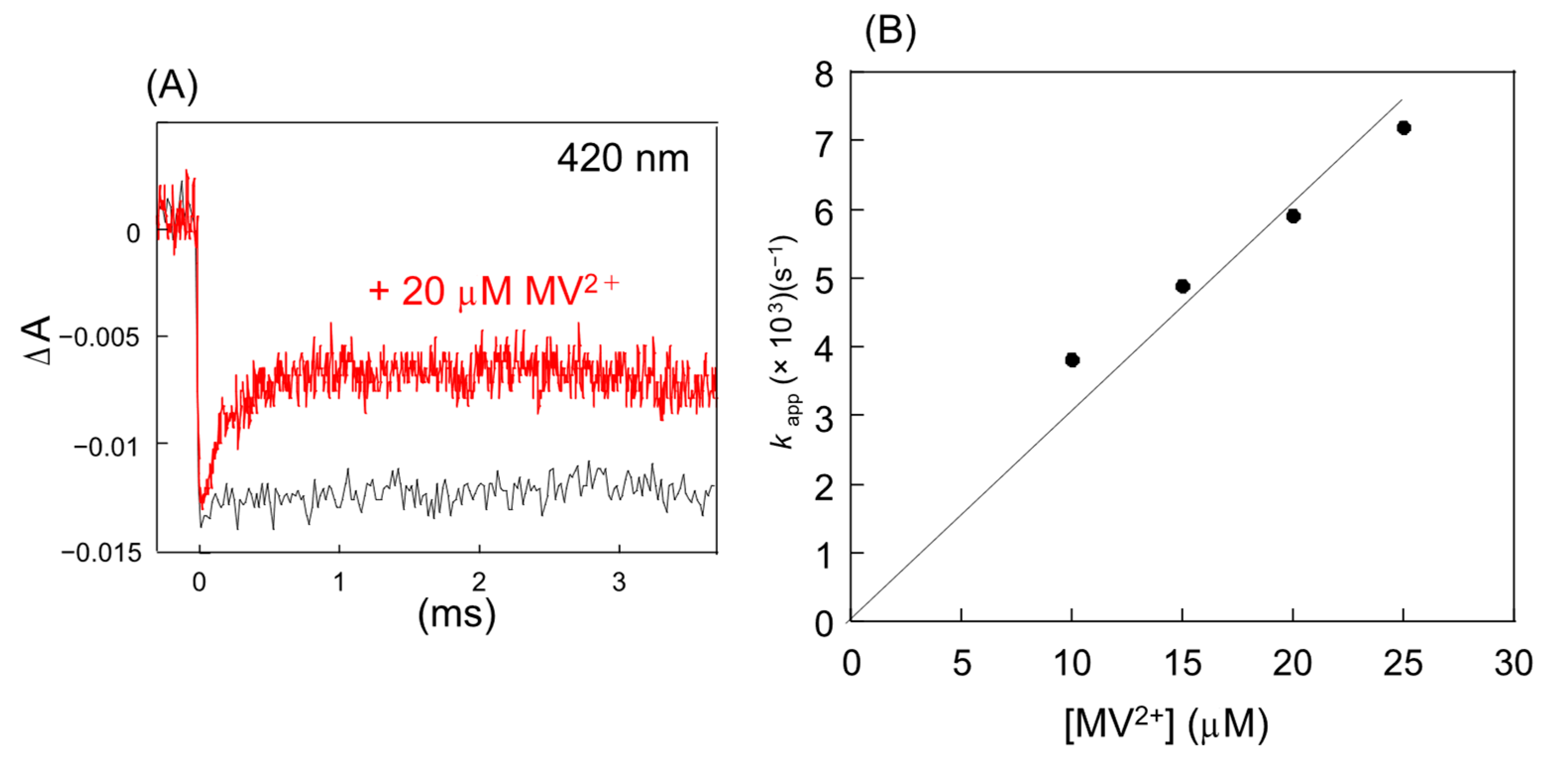 Inorganics 13 00307 g005