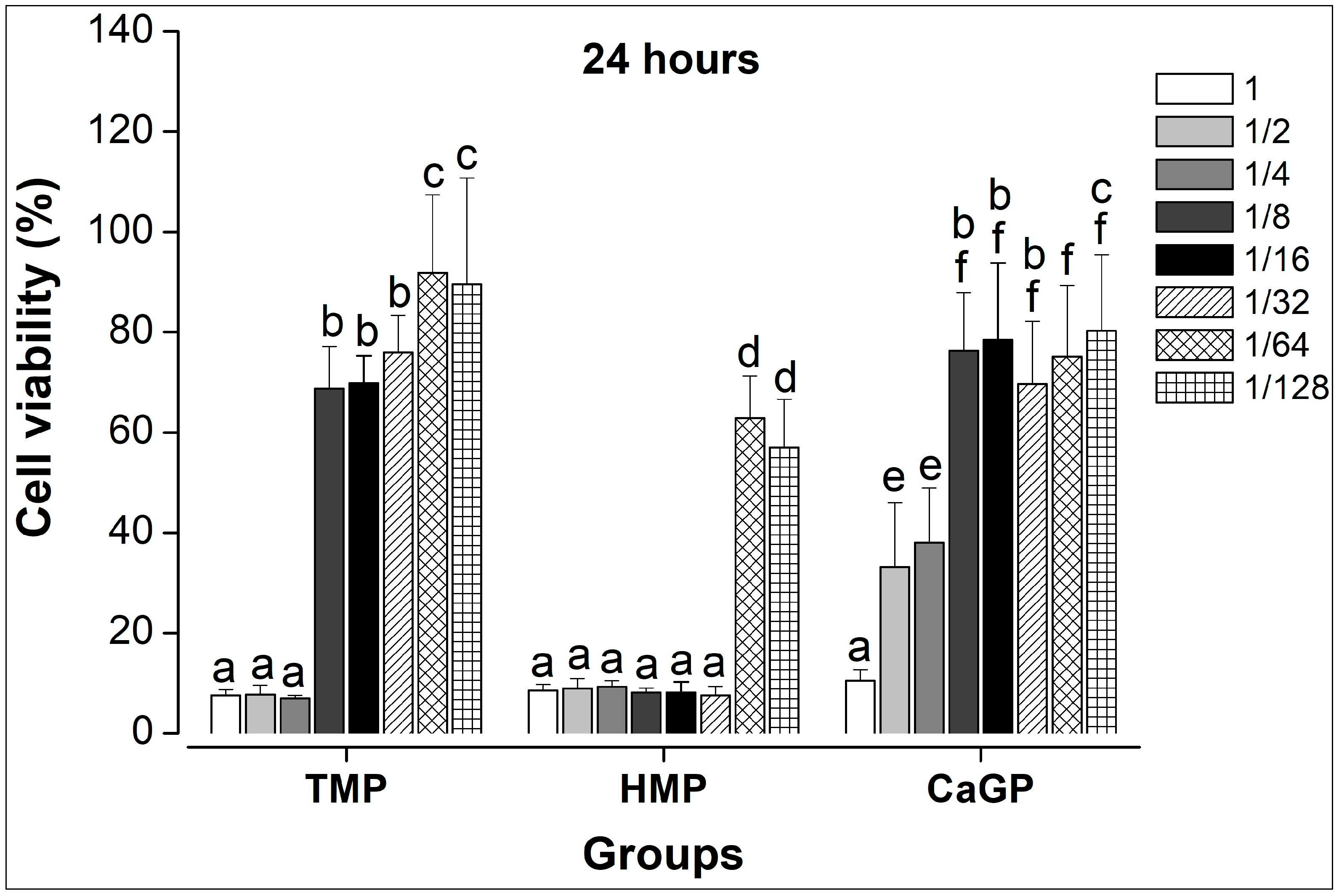 Inorganics 13 00309 g001 Inorganics 13 00309 g001