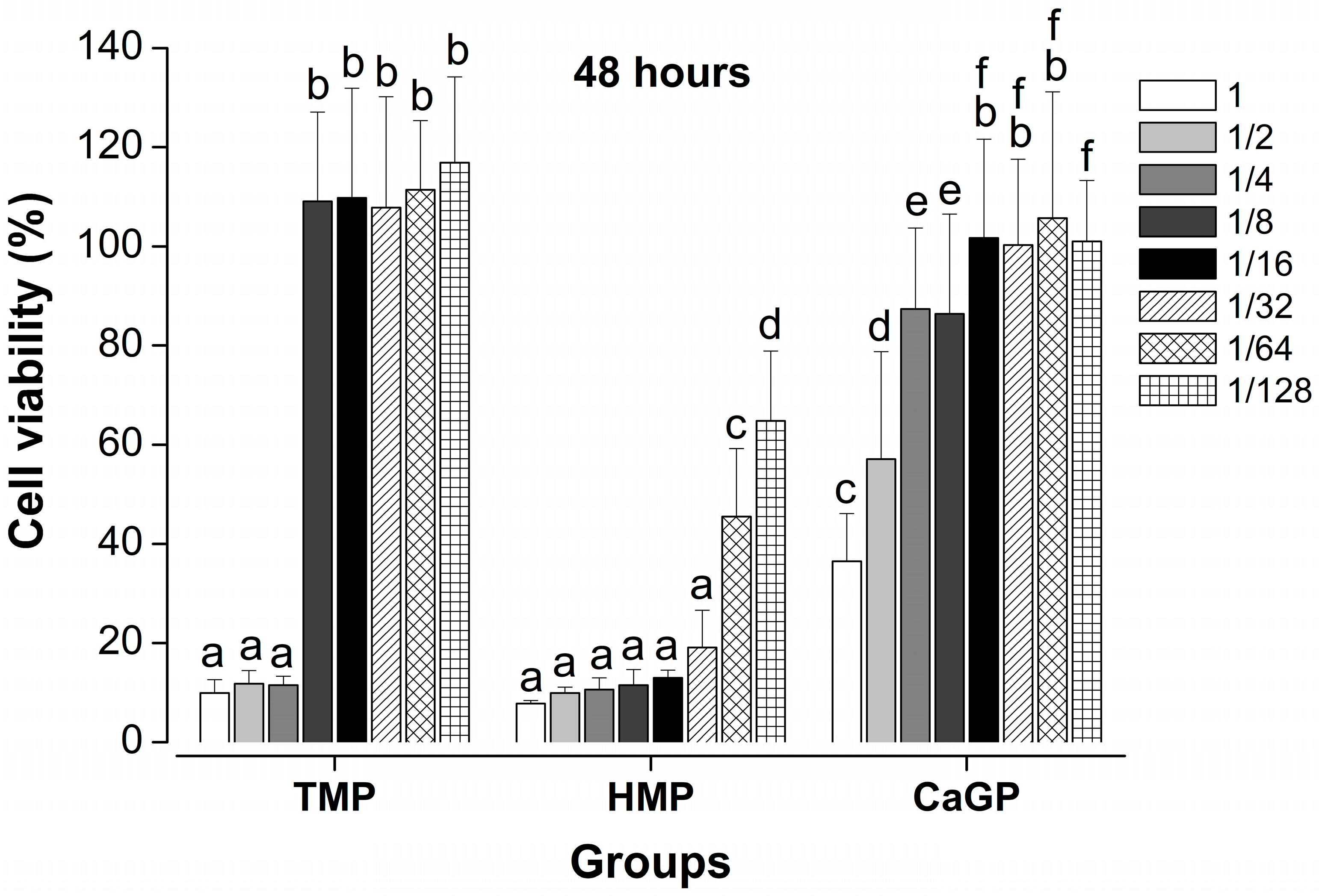 Inorganics 13 00309 g002 Inorganics 13 00309 g002