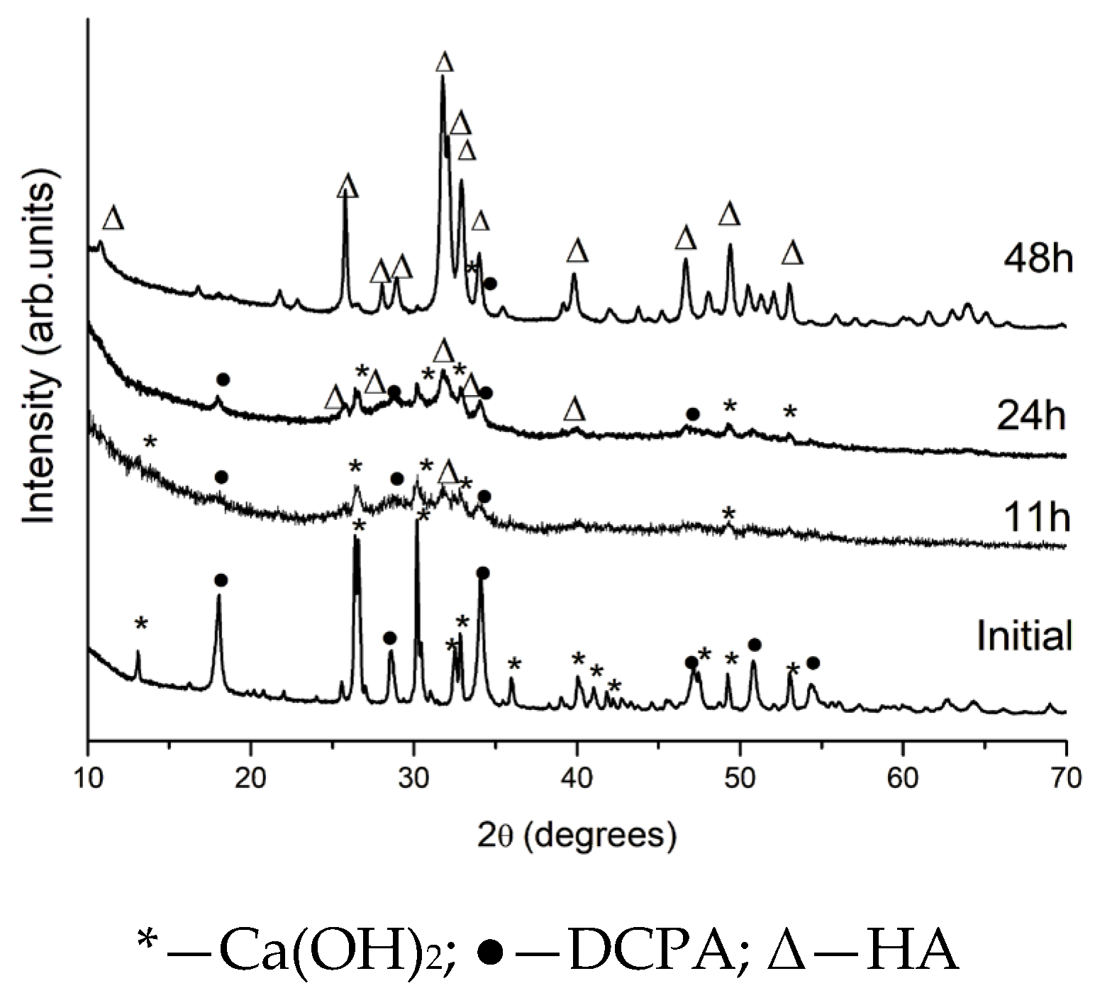 Inorganics 13 00313 g001