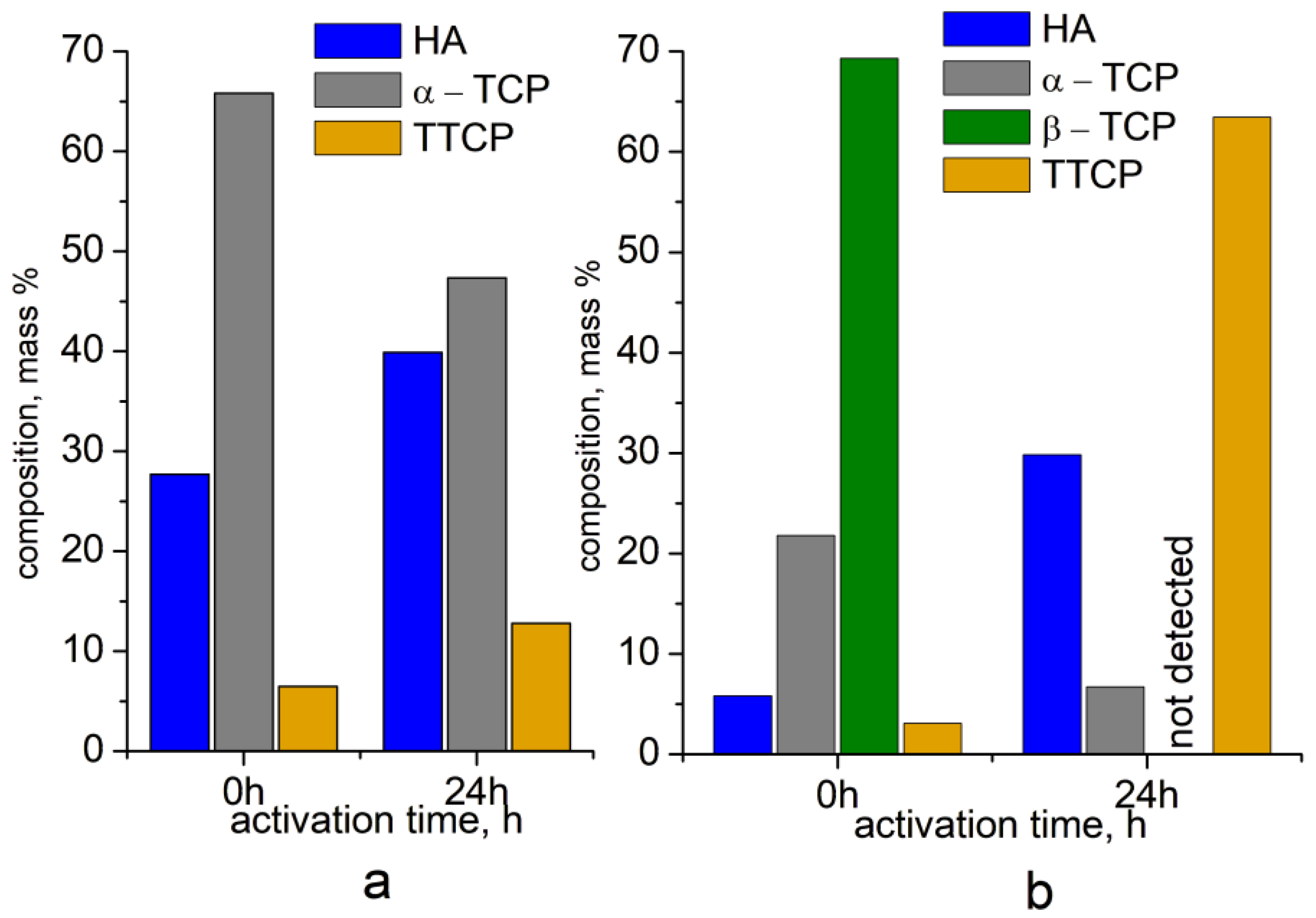 Inorganics 13 00313 g008