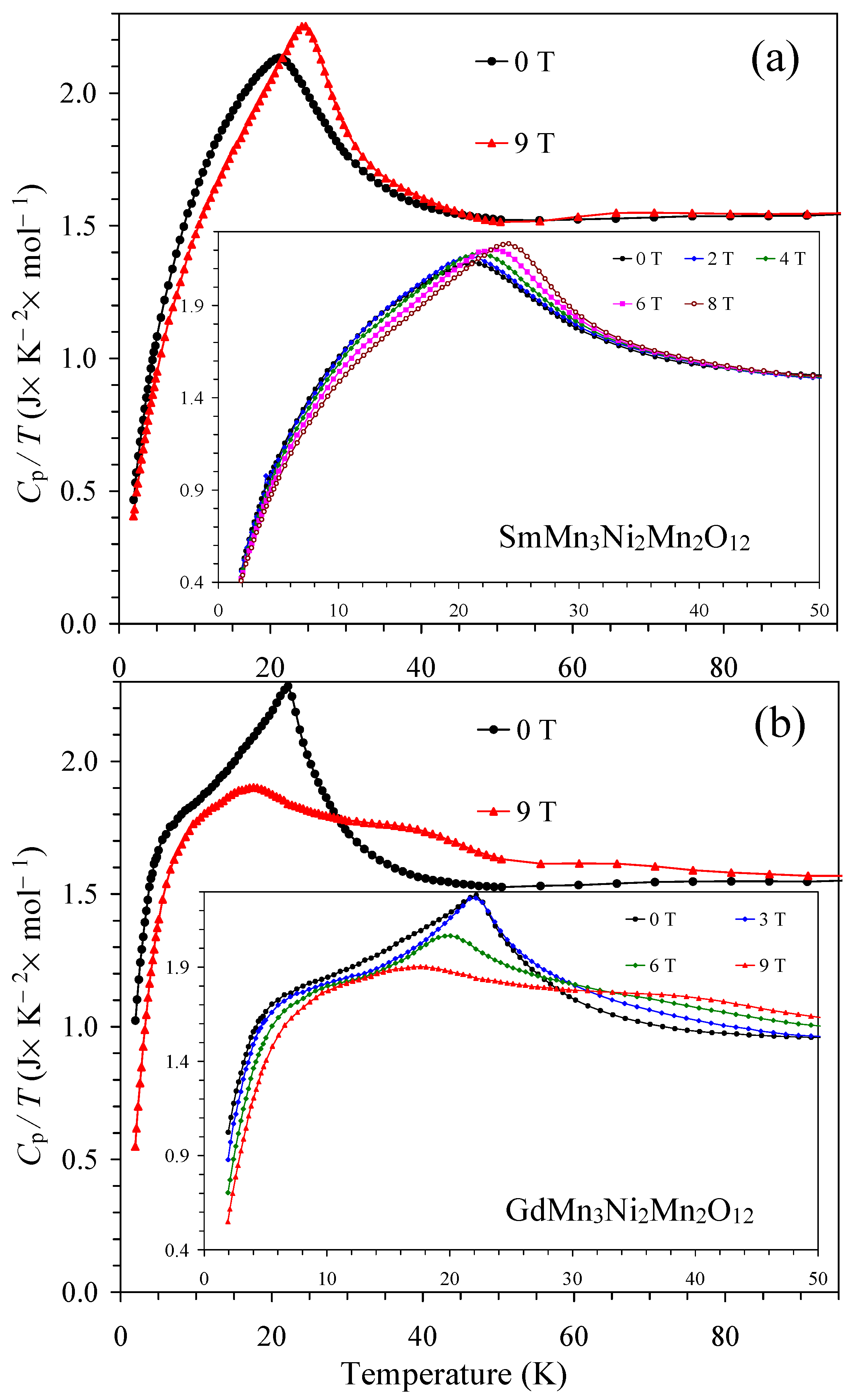 Inorganics 13 00315 g005
