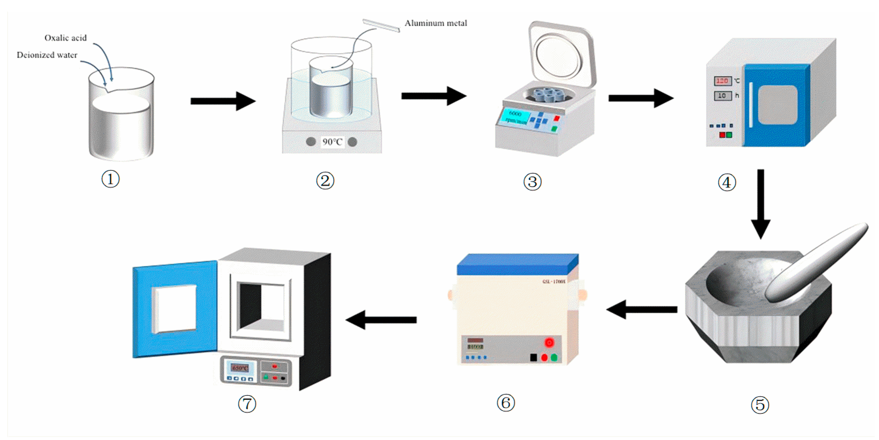 Inorganics 13 00317 g001