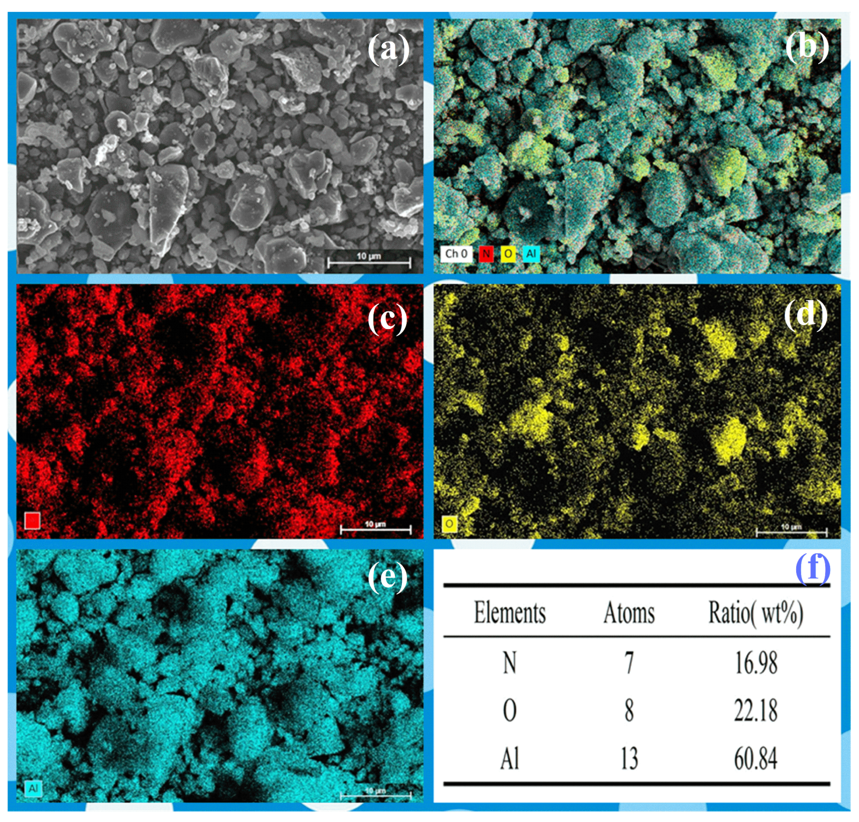 Inorganics 13 00317 g006