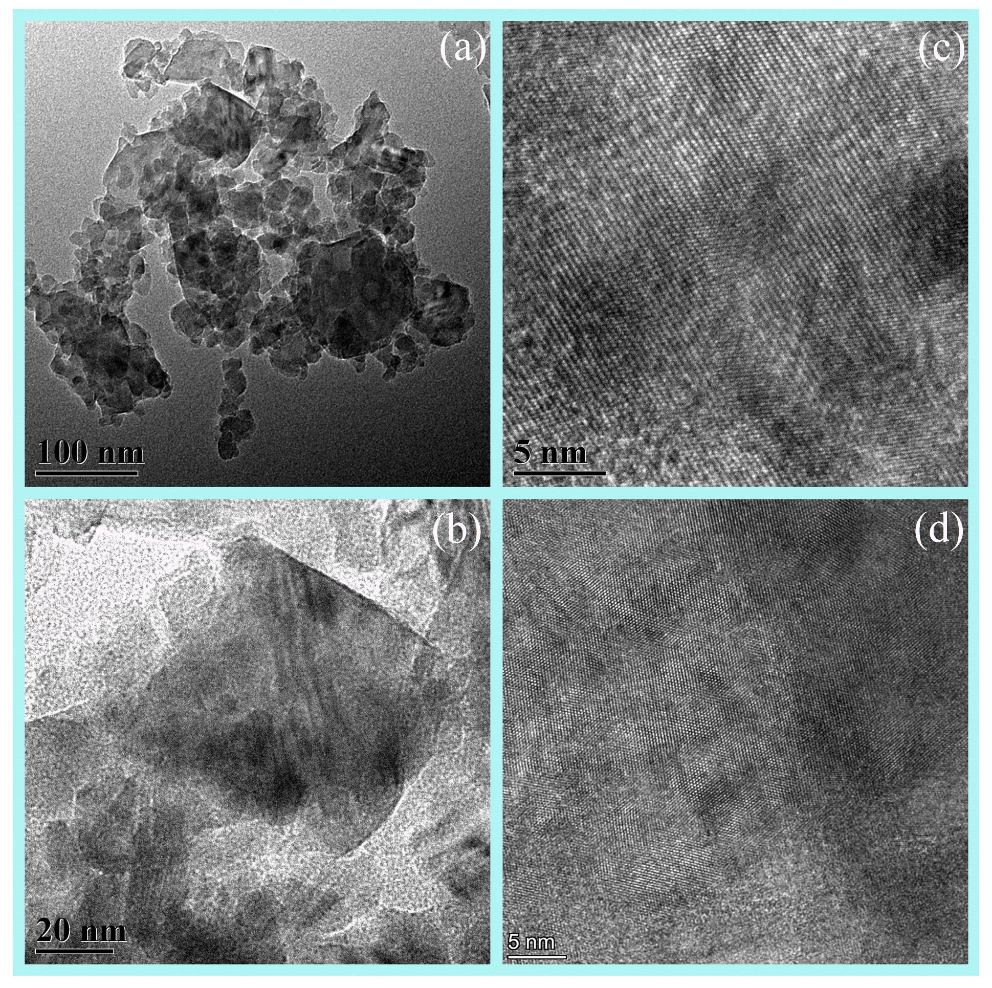 Inorganics 13 00317 g007