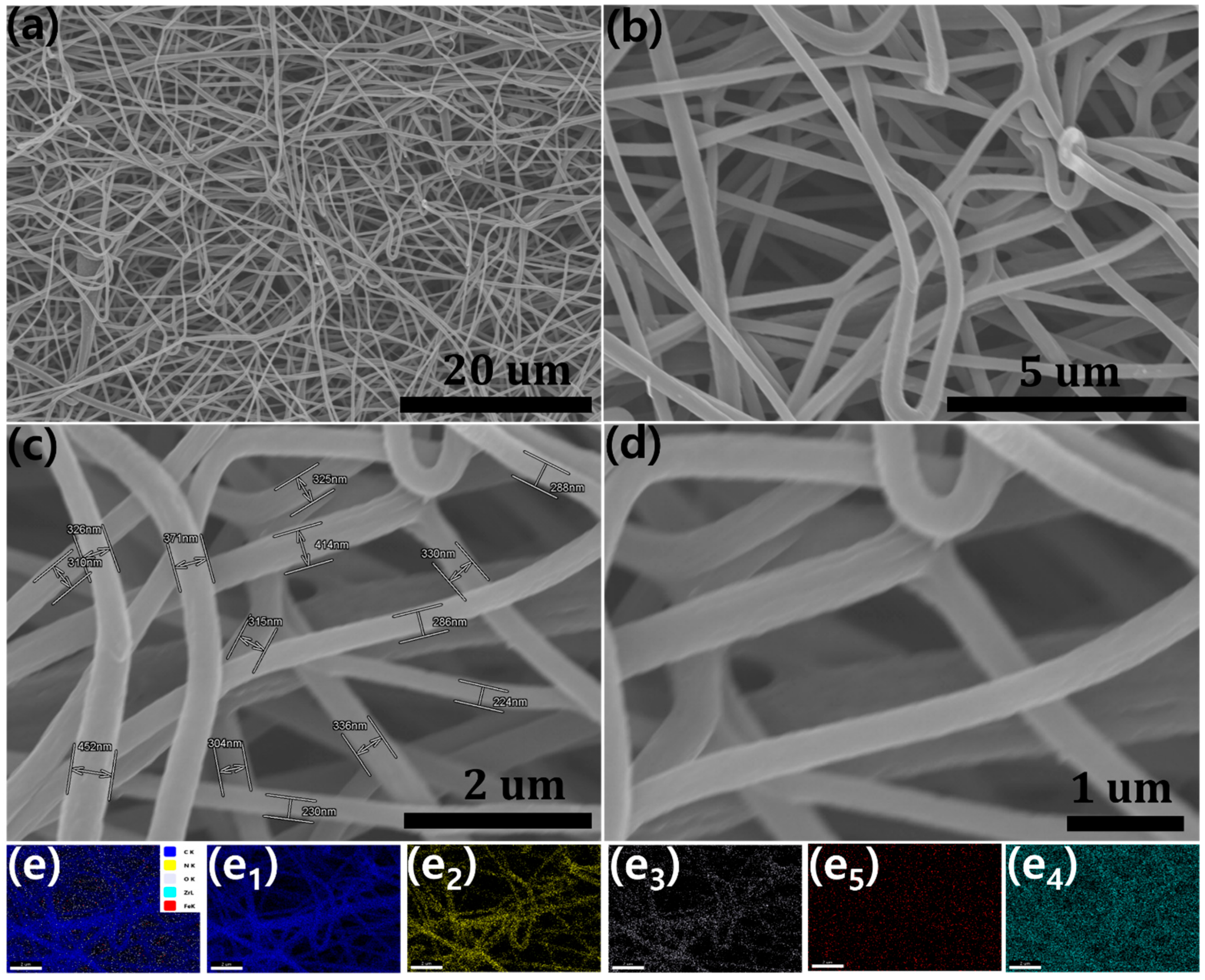 Inorganics 13 00318 g004 Inorganics 13 00318 g004