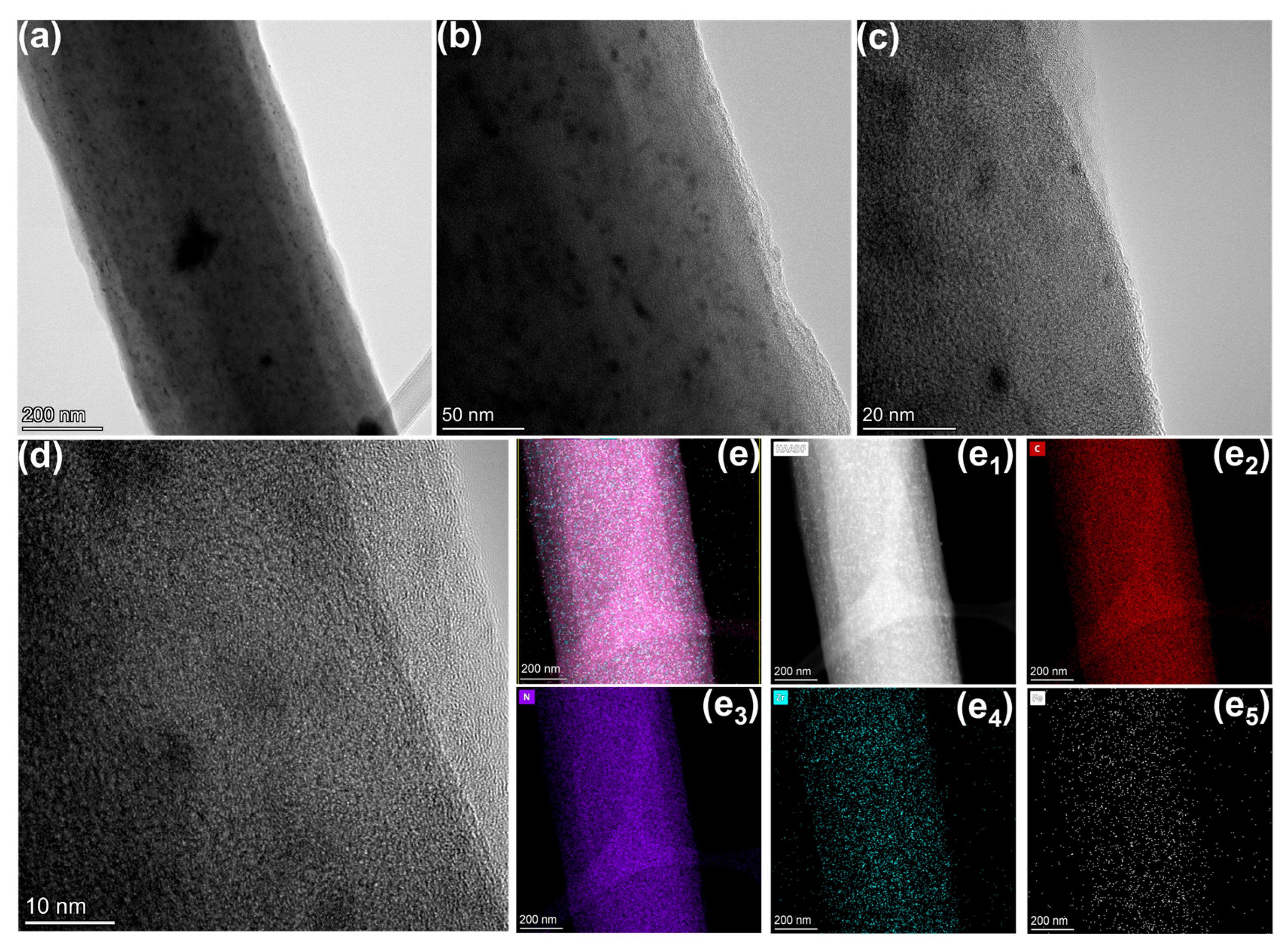 Inorganics 13 00318 g006 Inorganics 13 00318 g006