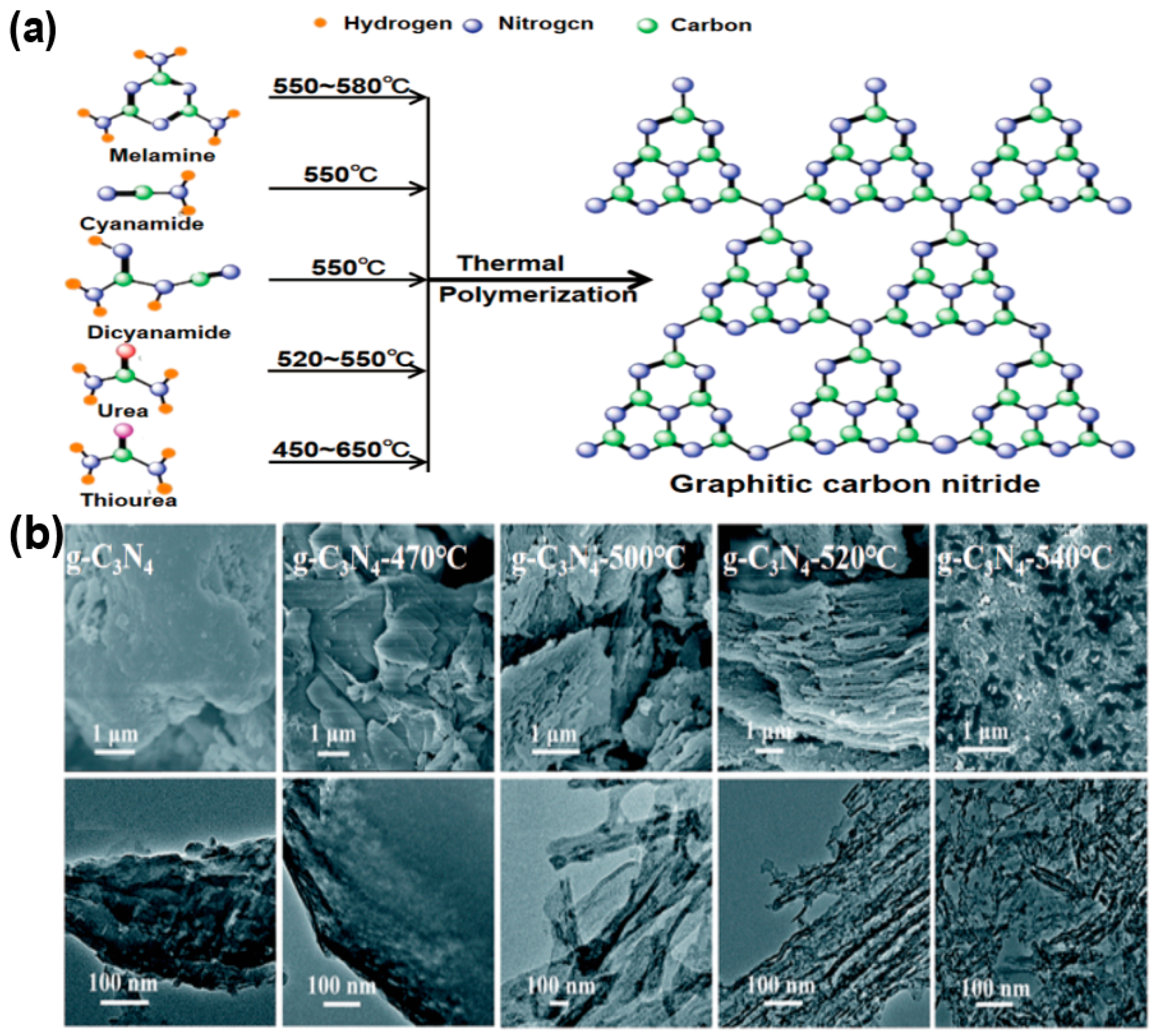 Inorganics 13 00319 g002